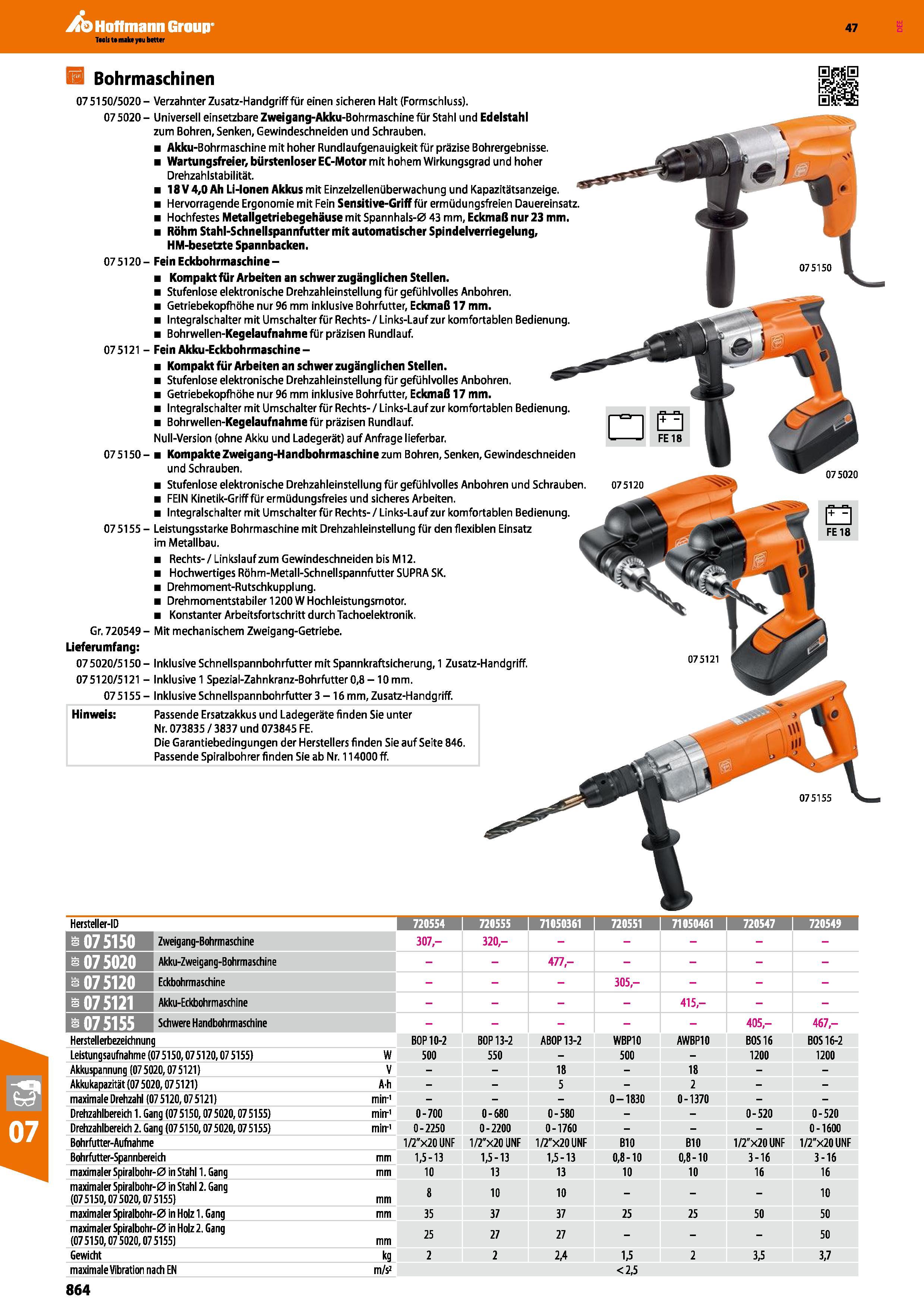 864 E3 FE 18 075150/5020- Verzahnter Zusatz-Handgriff für einen sicheren Halt (Formschluss) 07 5020 - Universell ersetzbare Zweigang-Akku-Bohrmaschin Каталог HOFFMANN GROUP 2016 Ручной слесарно-монтажный и контрольно-измерительный инструмент и приборы для предприятий машиностроения и мастерских сервисного обслуживания 47 версия издания Стр. 864 DEU