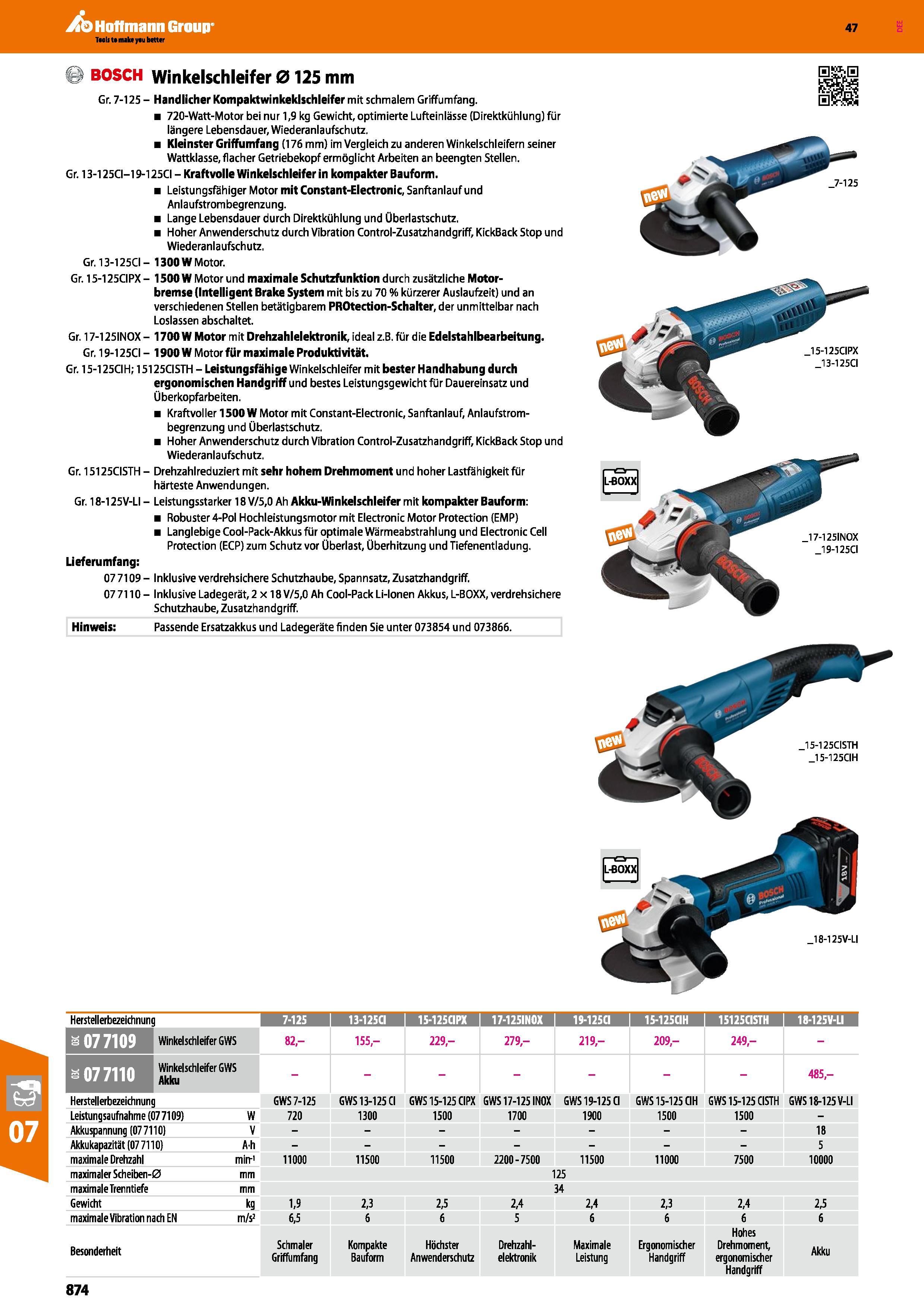 874 ( BOSCH Winkelschleifer 0125 mm Gr 7-125 - Handlicher Kompaktwinkeklschleifer mit schmalem Griffumfang 720-Watt-Motor bei nur 1,9 kg Gewicht, opt Каталог HOFFMANN GROUP 2016 Ручной слесарно-монтажный и контрольно-измерительный инструмент и приборы для предприятий машиностроения и мастерских сервисного обслуживания 47 версия издания Стр. 874 DEU