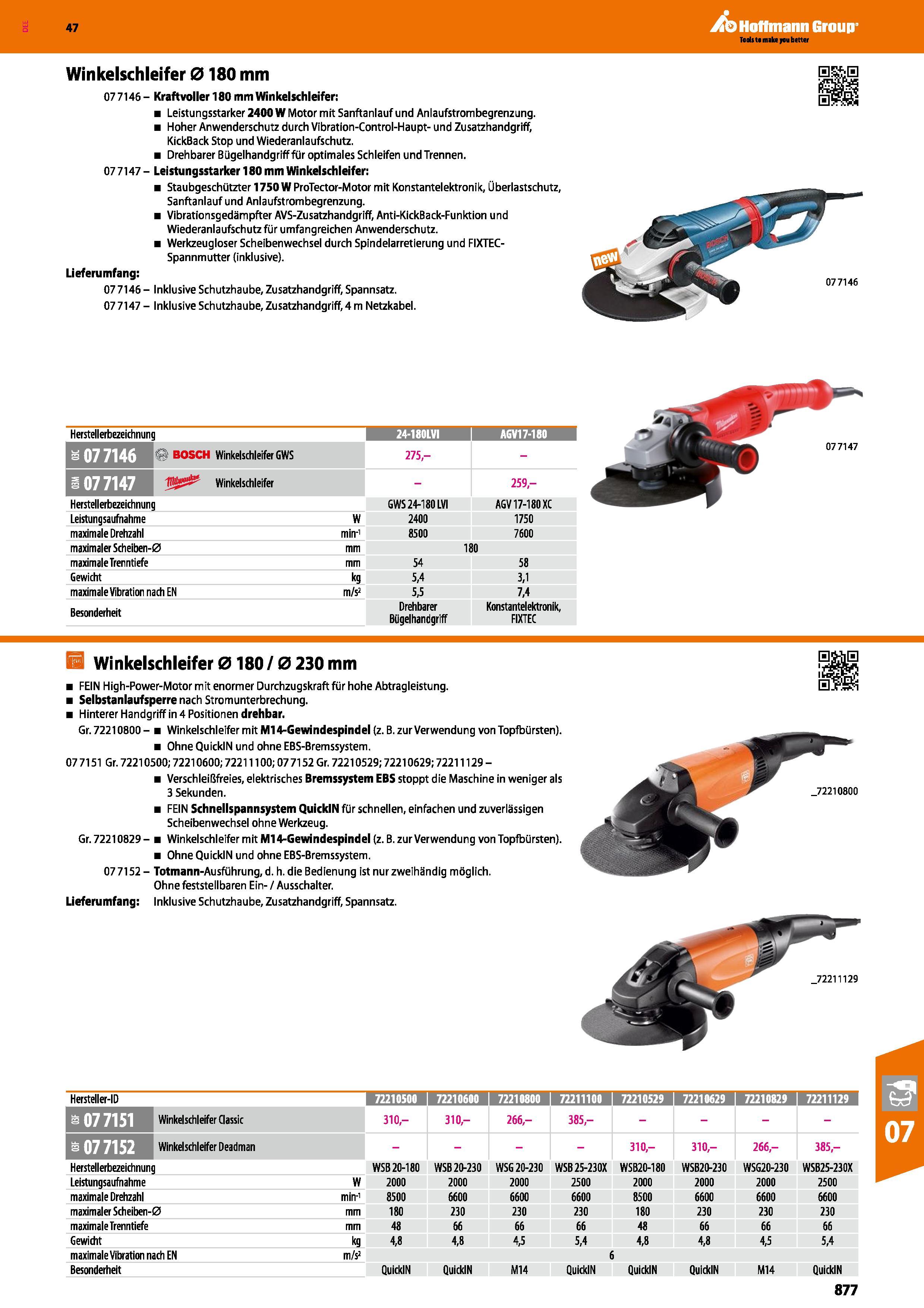 877 Winkelschleifer 0180 mm 07 7146 - Kraftvoller 180 mm Winkelschleifer; Leistungsstarker 2400W Motor mit Sanftanlauf und Anlaufstrombegrenzung Hohe Каталог HOFFMANN GROUP 2016 Ручной слесарно-монтажный и контрольно-измерительный инструмент и приборы для предприятий машиностроения и мастерских сервисного обслуживания 47 версия издания Стр. 877 DEU