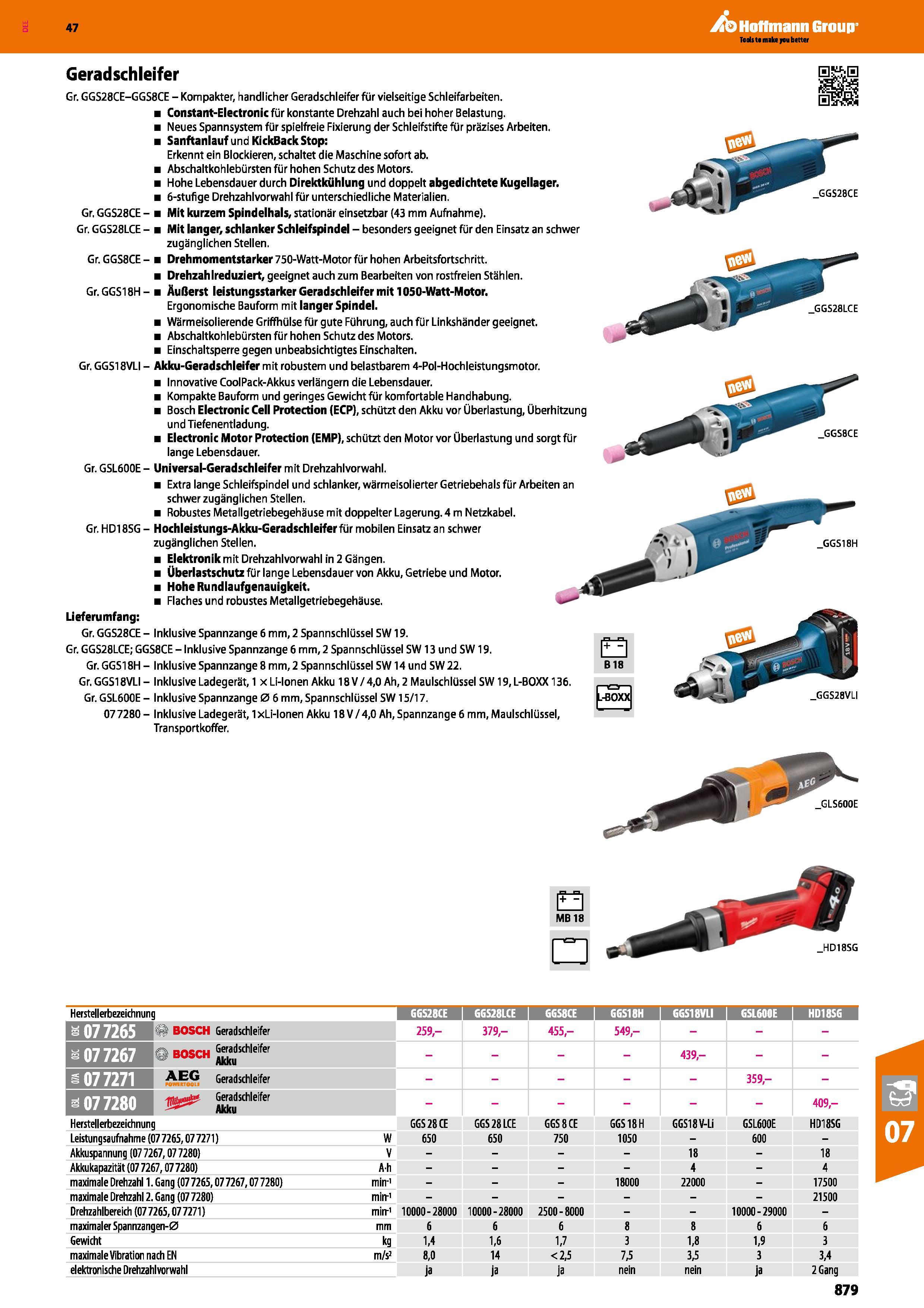 879 Gr GGS28CE-GGS8CE - Kompakter, handlicher Geradschleifer für vielseitige Schleifarbeiten Constant-Electronic für konstante Drehzahl auch bei hohe Каталог HOFFMANN GROUP 2016 Ручной слесарно-монтажный и контрольно-измерительный инструмент и приборы для предприятий машиностроения и мастерских сервисного обслуживания 47 версия издания Стр. 879 DEU