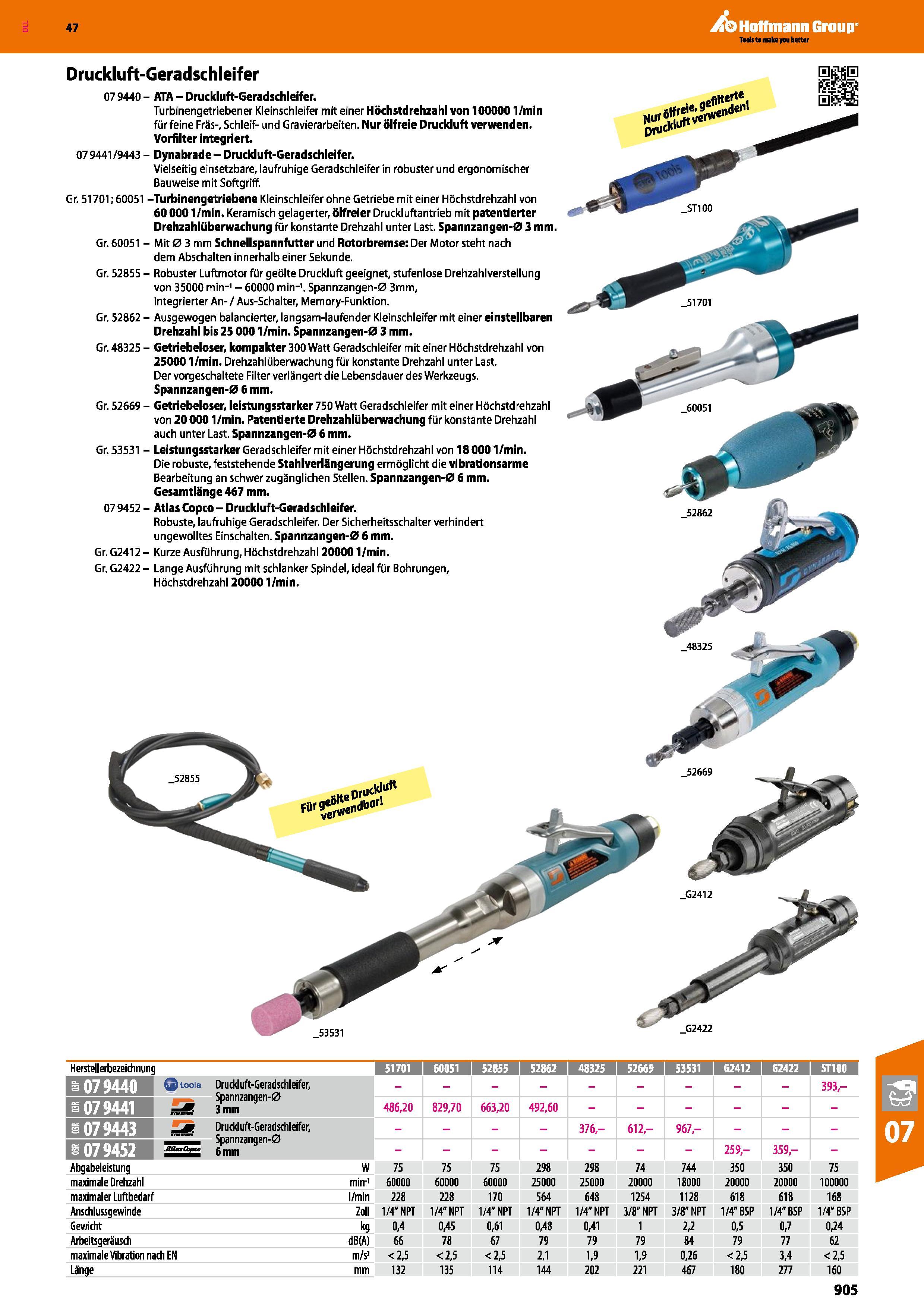 905 Druckluft-Geradschleifer 079440 - ATA - Druckluft-Geradschleifer Turbinengetriebener Kleinschleifer mit einer Höchstdrehzahl von 1000001/min für Каталог HOFFMANN GROUP 2016 Ручной слесарно-монтажный и контрольно-измерительный инструмент и приборы для предприятий машиностроения и мастерских сервисного обслуживания 47 версия издания Стр. 905 DEU