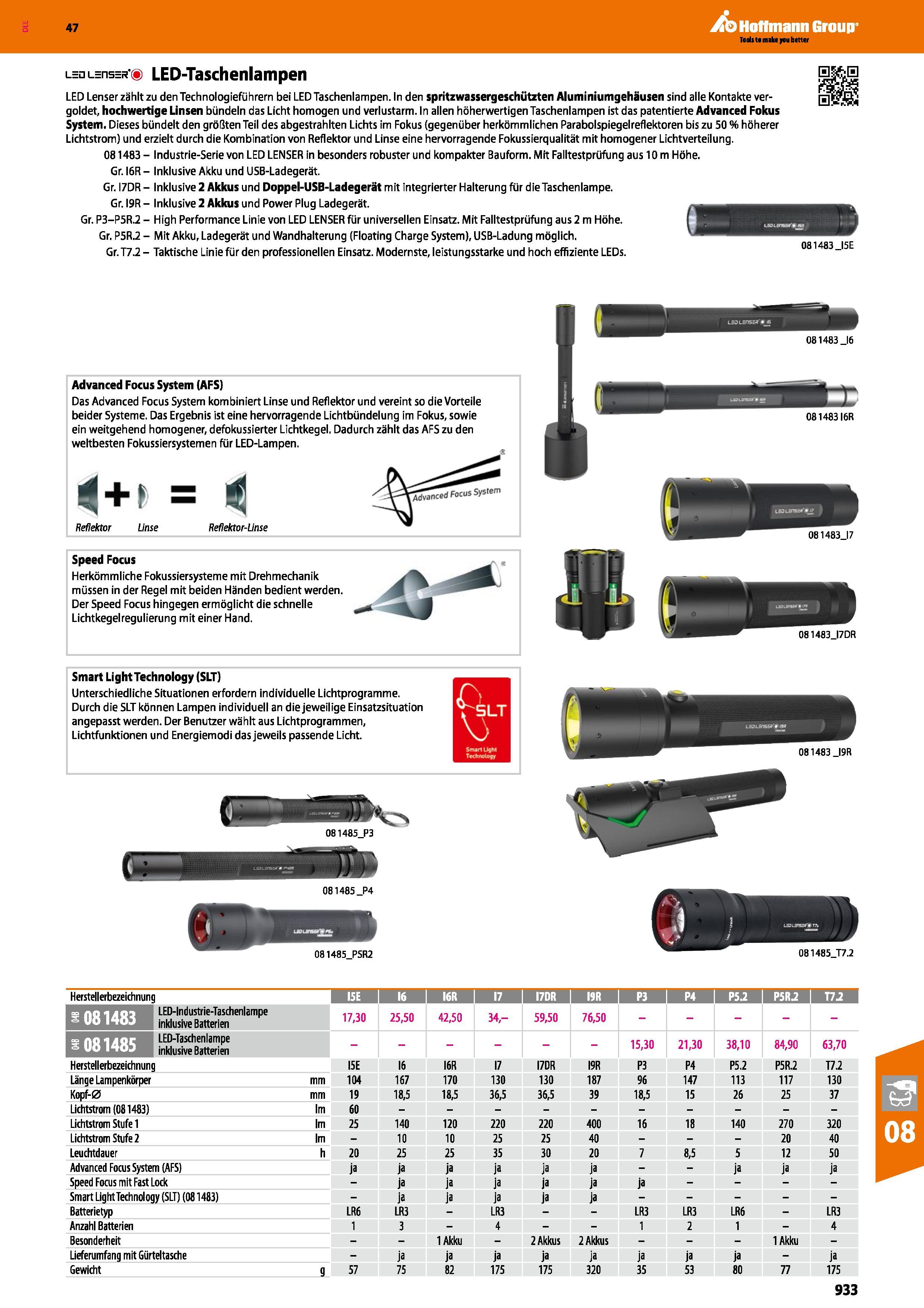 933 L=DL=ns=Rü LED-Taschenlampen LED Lenser zählt zu den Technologieführern bei LED Taschenlampen In den spritzwassergeschützten Aluminiumgehäusen si Каталог HOFFMANN GROUP 2016 Ручной слесарно-монтажный и контрольно-измерительный инструмент и приборы для предприятий машиностроения и мастерских сервисного обслуживания 47 версия издания Стр. 933 DEU