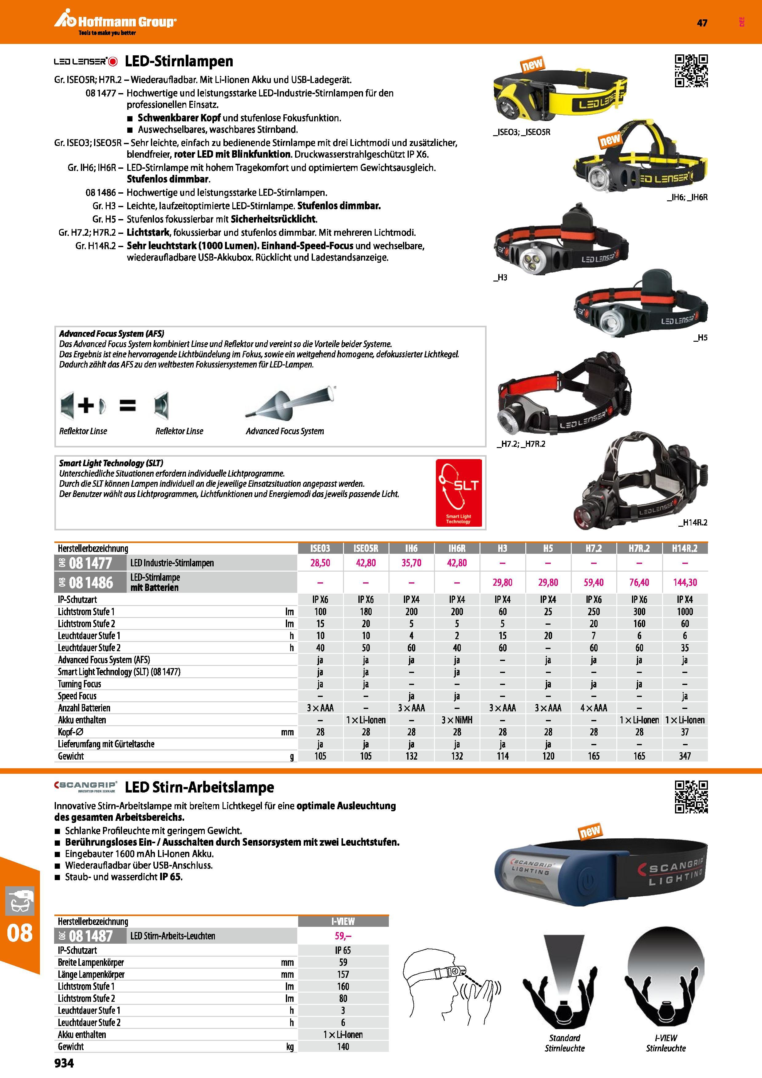 934 L=DL=ns=Rü LED-Stirnlampen Gr ISE05R; H7R 2 - Wiederaufladbar Mit Li-lionen Akku und USB-Ladegerät 081477 - Hochwertige und leistungsstarke LED-I Каталог HOFFMANN GROUP 2016 Ручной слесарно-монтажный и контрольно-измерительный инструмент и приборы для предприятий машиностроения и мастерских сервисного обслуживания 47 версия издания Стр. 934 DEU