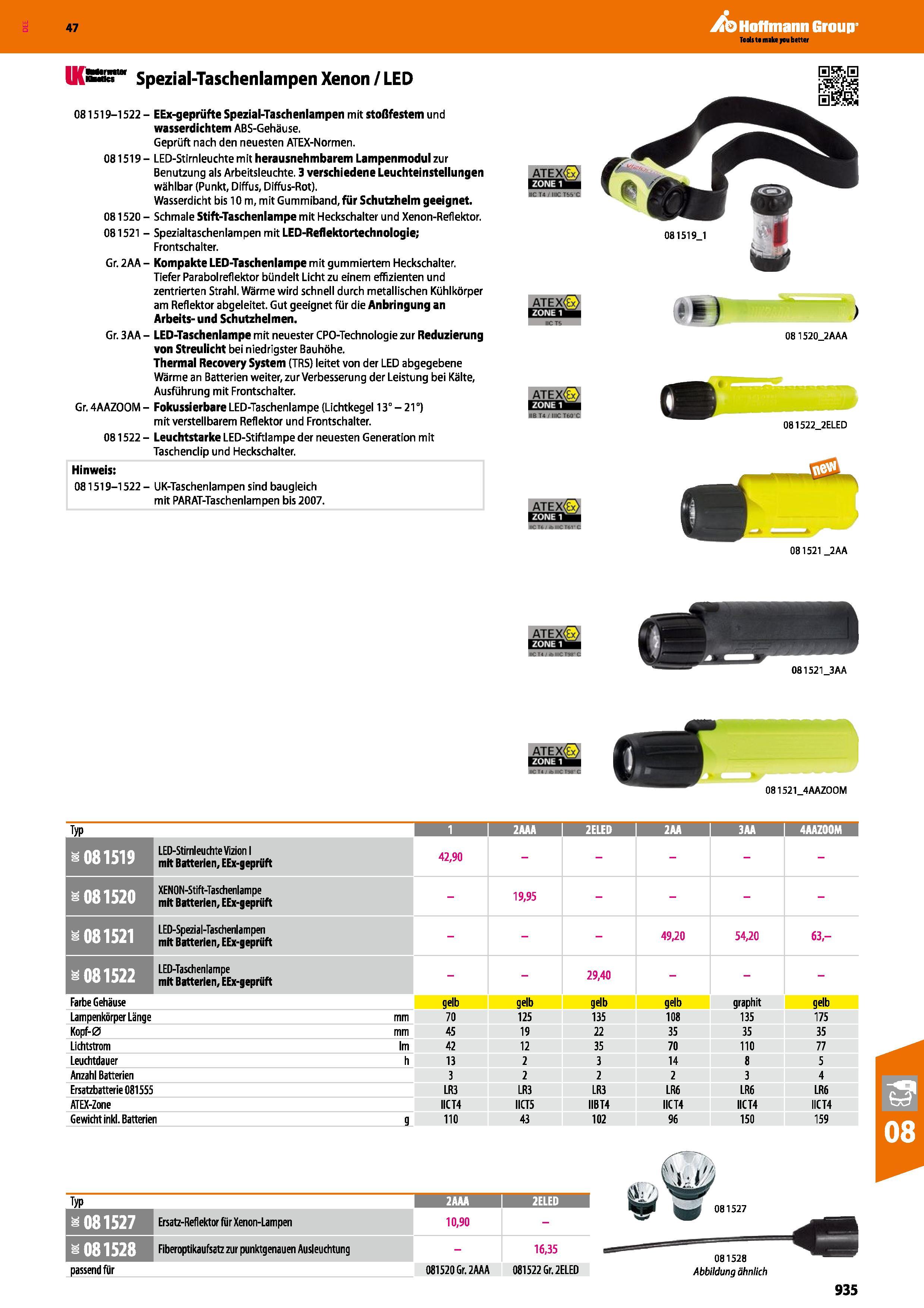 935 (KSK 1 Spezial-Taschenlampen Xenon / LED 081519-1522 - EEx-geprüfte Spezial-Taschenlampen mit stoßfestem und wasserdichtem ABS-Gehäuse Geprüft na Каталог HOFFMANN GROUP 2016 Ручной слесарно-монтажный и контрольно-измерительный инструмент и приборы для предприятий машиностроения и мастерских сервисного обслуживания 47 версия издания Стр. 935 DEU