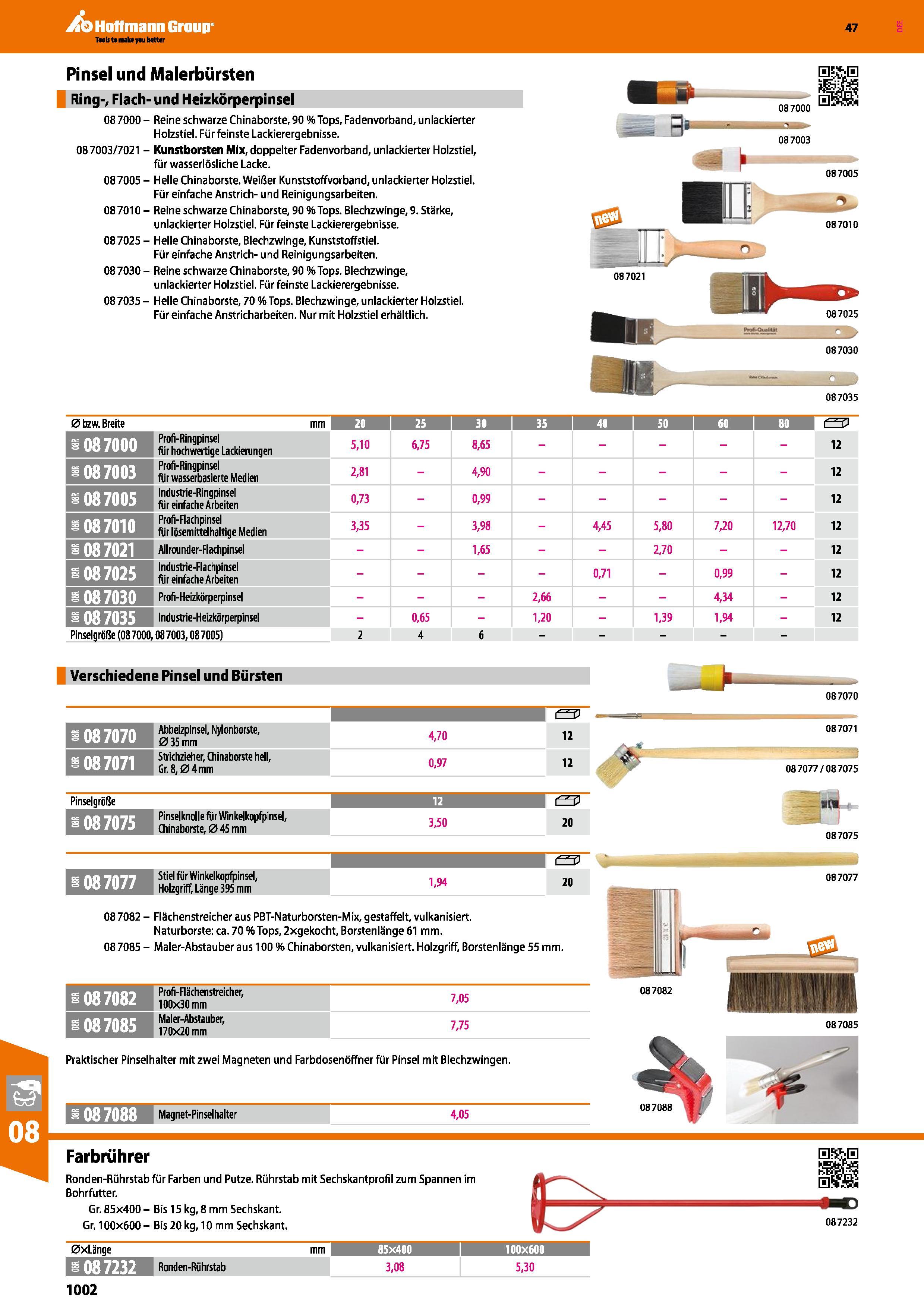 1002 Pinsel und Malerbürsten Ring-, Flach- und Heizkörperpinsel 08 7000 - Reine schwarze Chinaborste, 90 % Tops, Fadenvorband, unlackierter Holzstiel Каталог HOFFMANN GROUP 2016 Ручной слесарно-монтажный и контрольно-измерительный инструмент и приборы для предприятий машиностроения и мастерских сервисного обслуживания 47 версия издания Стр. 1002 DEU