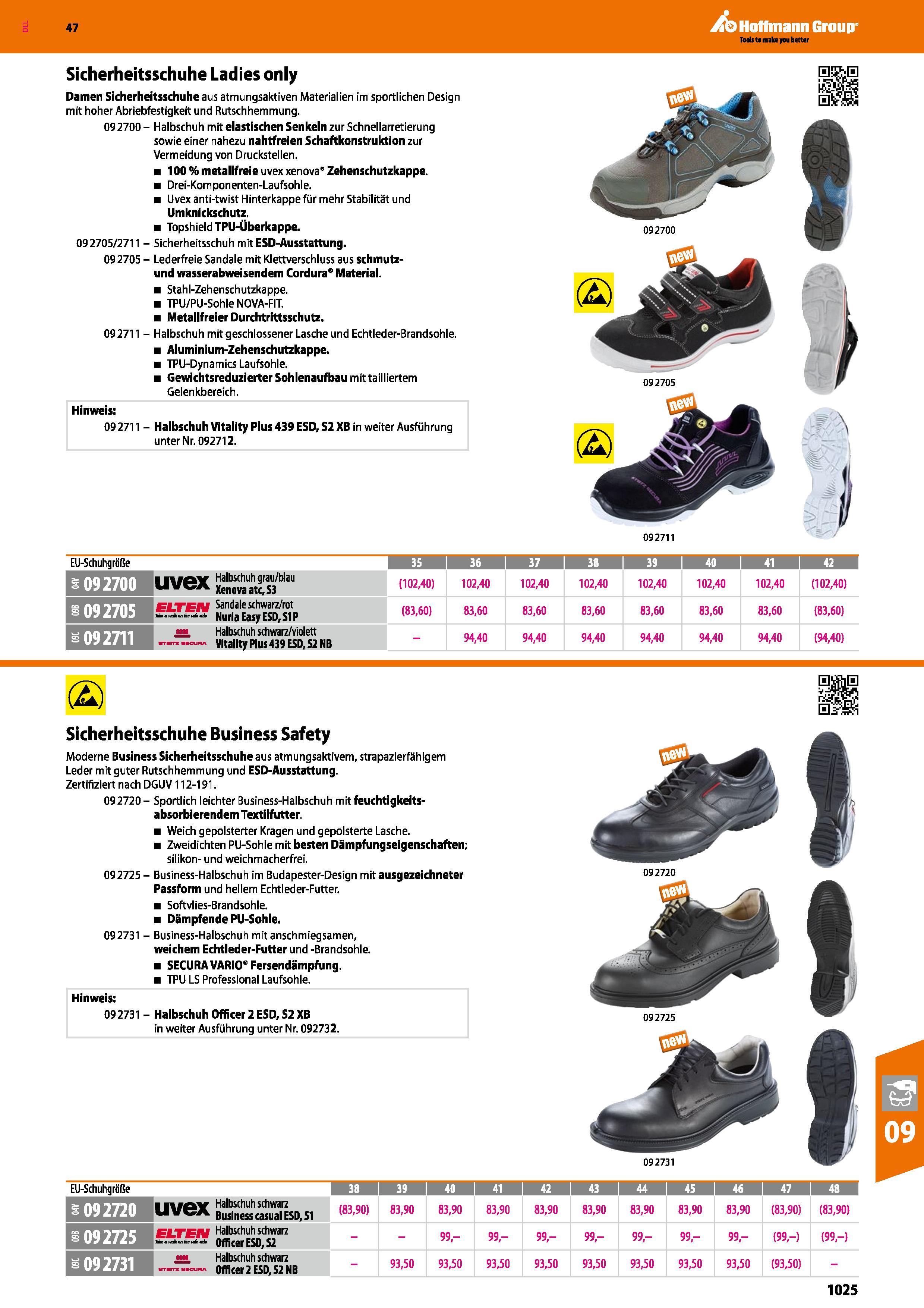 1025 Sicherheitsschuhe Ladies only Damen Sicherheitsschuhe aus atmungsaktiven Materialien im sportlichen Design mit hoher Abriebfestigkeit und Rutschh Каталог HOFFMANN GROUP 2016 Ручной слесарно-монтажный и контрольно-измерительный инструмент и приборы для предприятий машиностроения и мастерских сервисного обслуживания 47 версия издания Стр. 1025 DEU