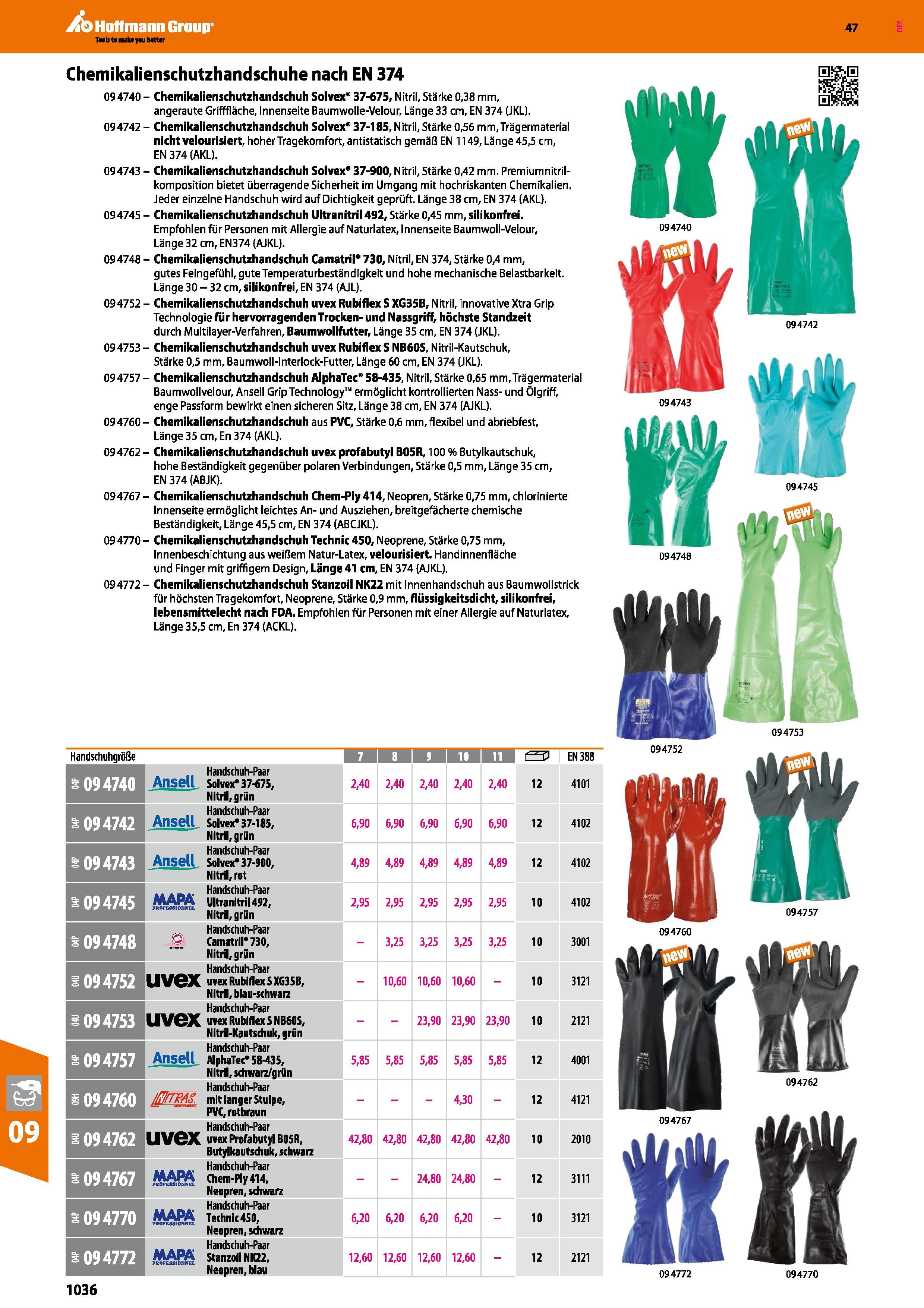 1036 Chemikalienschutzhandschuhe nach EN 374 094740- Chemikalienschutzhandschuh Solvex 37-675, Nitril,Stärke 0,38 mm, angeraute Grifffläche, Innenseit Каталог HOFFMANN GROUP 2016 Ручной слесарно-монтажный и контрольно-измерительный инструмент и приборы для предприятий машиностроения и мастерских сервисного обслуживания 47 версия издания Стр. 1036 DEU