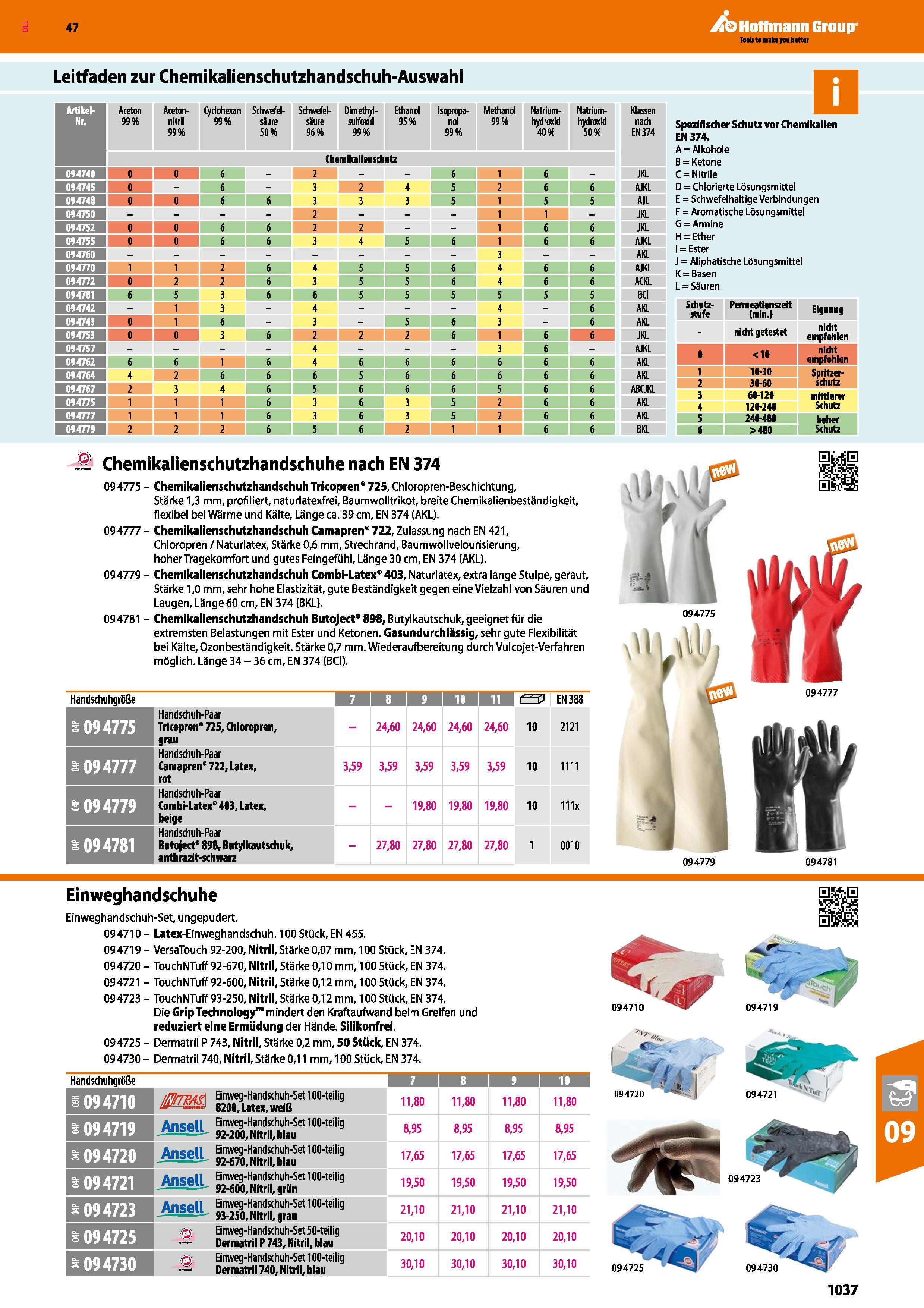1037 Leitfaden zur Chemikalienschutzhandschuh-Auswahl Artikel- Aceton Aceton- Cydohexan 99% Schwefel- Schwefel- Dimethyl-säure sulfoxid 96% 99% Ethano Каталог HOFFMANN GROUP 2016 Ручной слесарно-монтажный и контрольно-измерительный инструмент и приборы для предприятий машиностроения и мастерских сервисного обслуживания 47 версия издания Стр. 1037 DEU