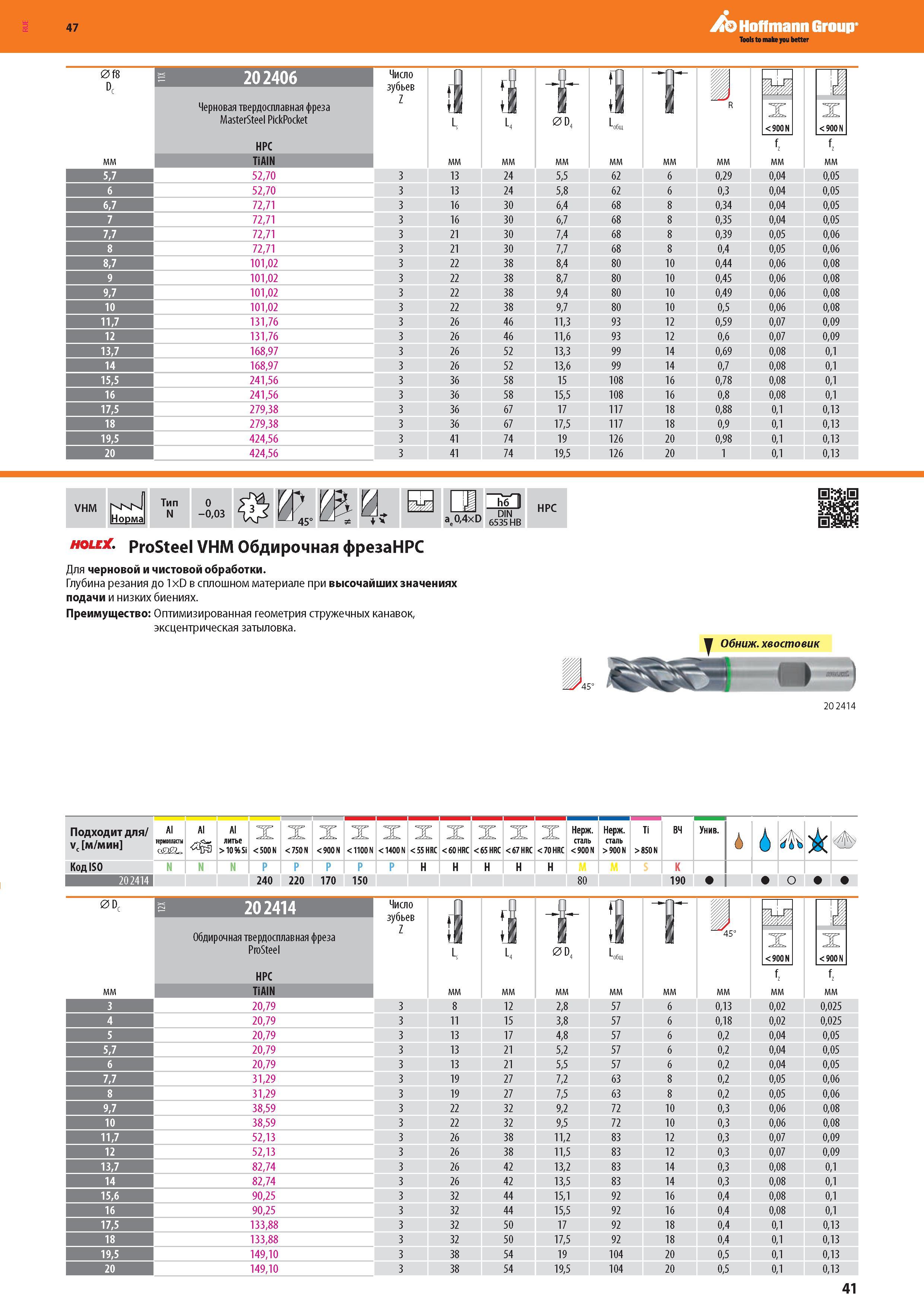 43 Черновая твердосплавная фреза Garant Hoffmann MasterSteel PickPocket HPC TiAlN 52,70 52,70 72,71 72,71 72,71 72,71 101,02 101,02 101,02 101,02 131, Каталог HOFFMANN GROUP 2016 Новинки инструмента от комплексного немецкого поставщика промышленных предприятий и сервисных мастерских Спиральные сверла Концевые твердосплавные фрезы Стр. 41