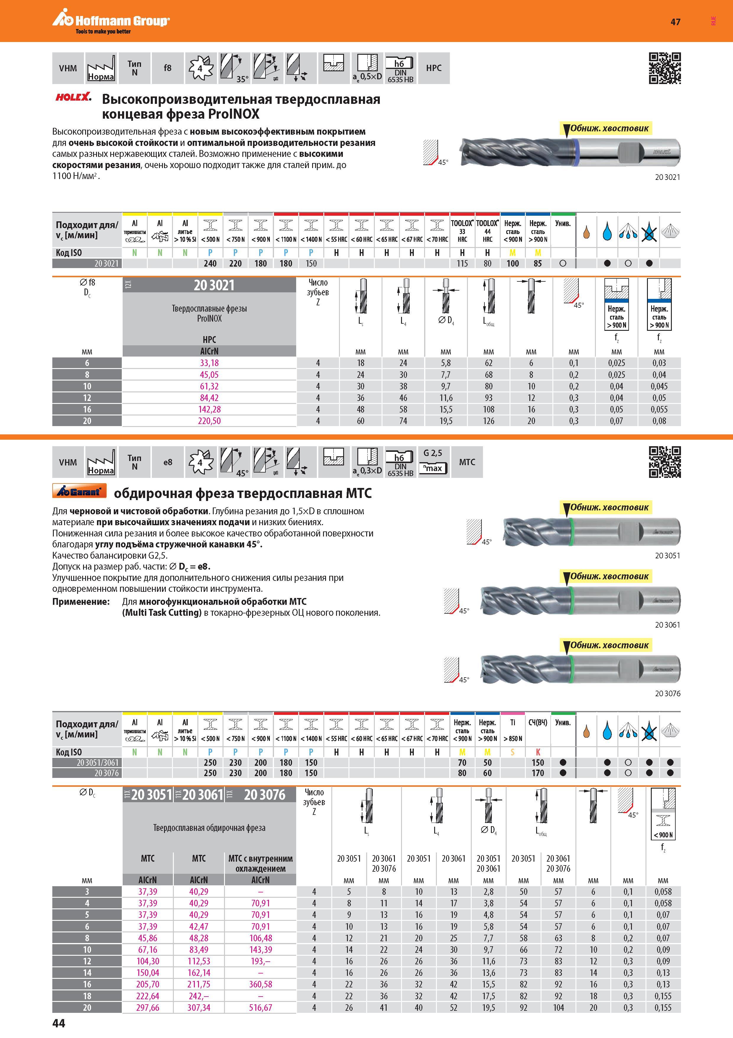 46 Характеристики немецкой высокопроизводительной твердосплавной фрезы Hoffmann Group Holex ProINOX с новым высокоэффективным покрытием для очень высо Каталог HOFFMANN GROUP 2016 Новинки инструмента от комплексного немецкого поставщика промышленных предприятий и сервисных мастерских Спиральные сверла Концевые твердосплавные фрезы Стр. 44