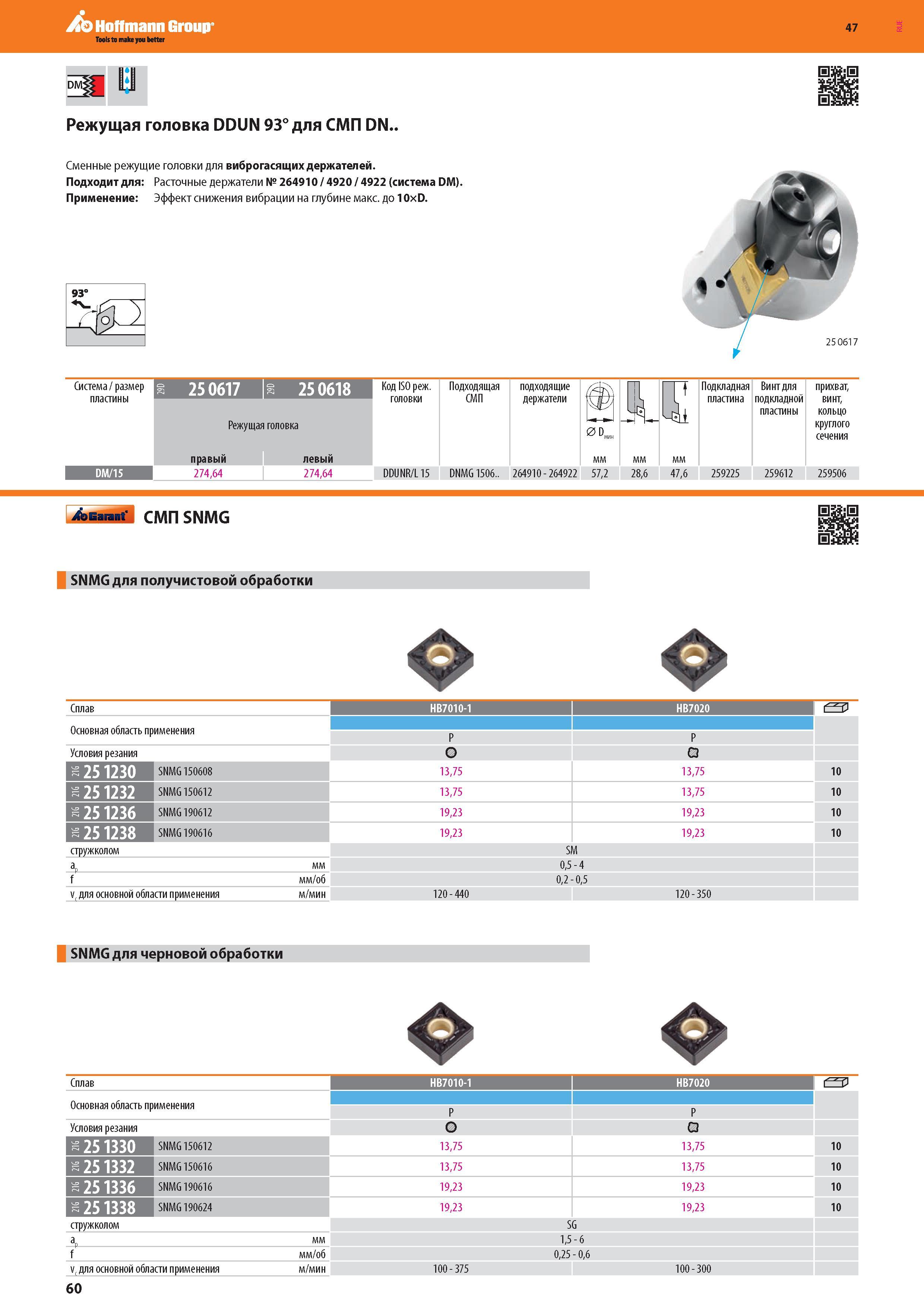 62 Hoffmann Group Режущая головка DDUN 93° для СМП DN 47 Сменные режущие головки для виброгасящих держателей Подходит для: Расточные держатели № 26491 Каталог HOFFMANN GROUP 2016 Новинки инструмента от комплексного немецкого поставщика промышленных предприятий и сервисных мастерских Спиральные сверла Концевые твердосплавные фрезы Стр. 60