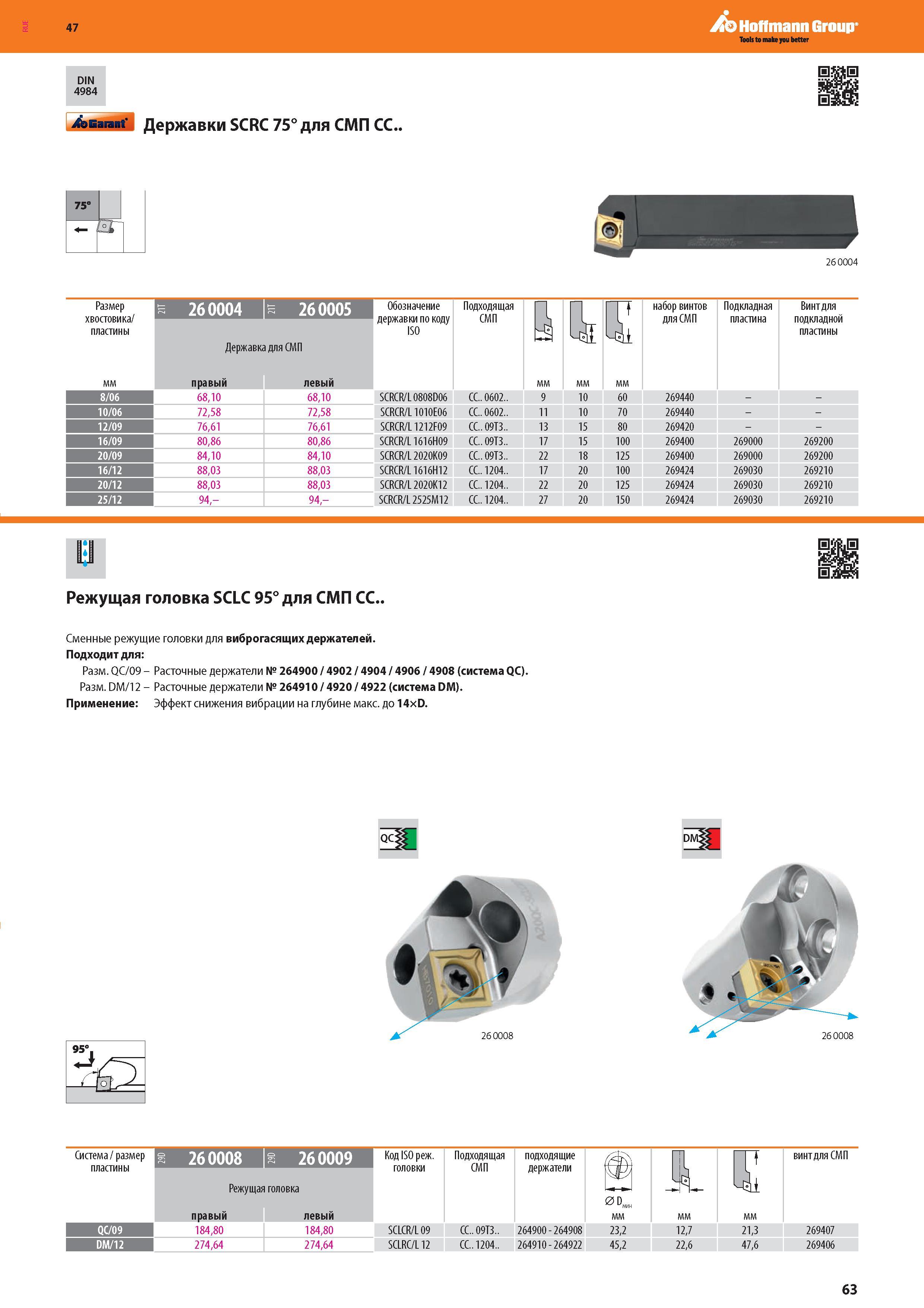 65 Hoffmann Group DIN 4984 /sEarant' Garant Державки SCRC 75° для СМП CC Размер хвостовика/ пластины мм N 26 0004 26 0005 Державка для СМП правый левы Каталог HOFFMANN GROUP 2016 Новинки инструмента от комплексного немецкого поставщика промышленных предприятий и сервисных мастерских Спиральные сверла Концевые твердосплавные фрезы Стр. 63