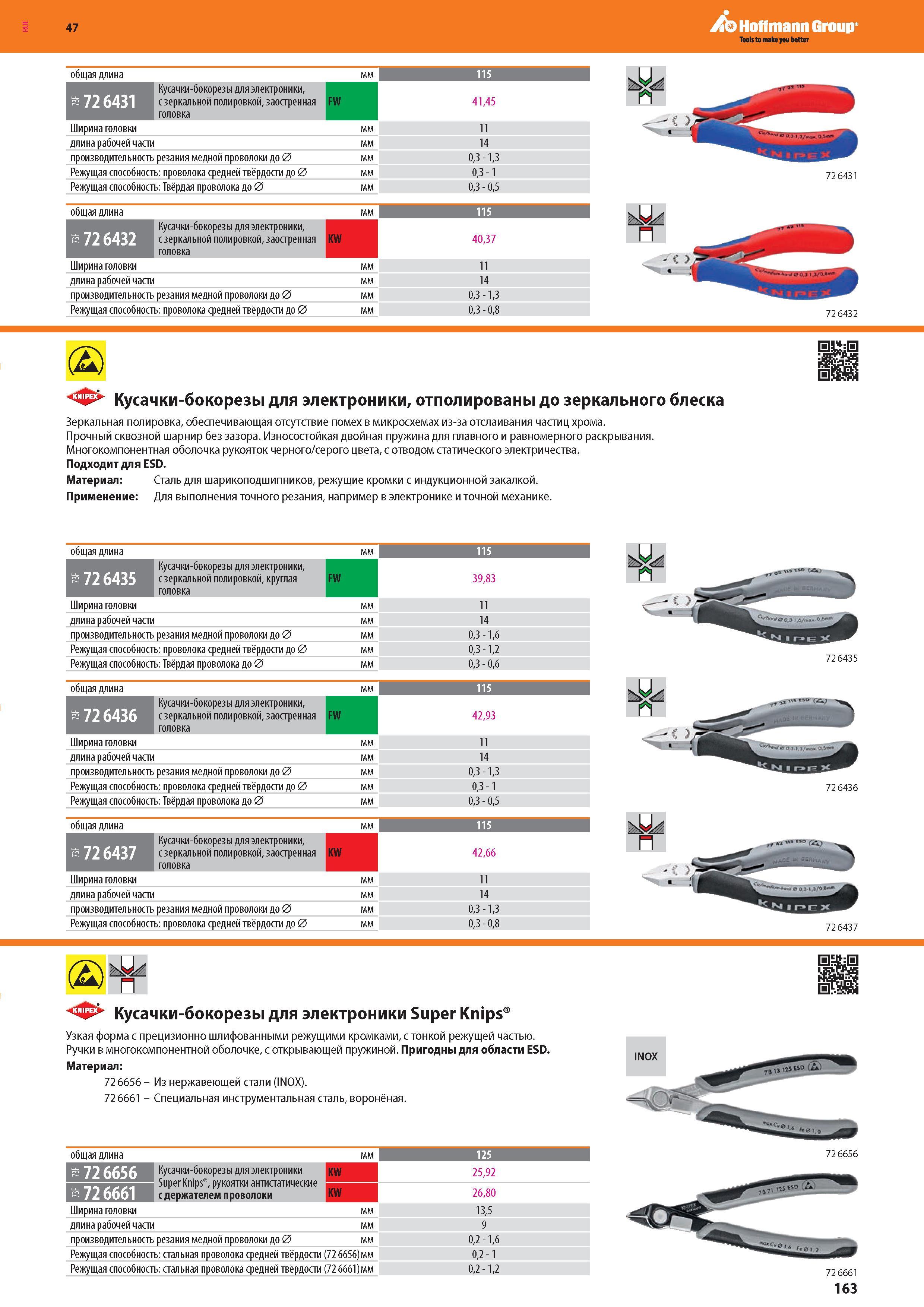 165 Кусачки-бокорезы для электроники Knipex Super Knips от Hoffmann Group Особенности немецкого шарнирно-губцевого инструмента Узкая форма с прецизионн Каталог HOFFMANN GROUP 2016 Новинки инструмента от комплексного немецкого поставщика промышленных предприятий и сервисных мастерских Спиральные сверла Концевые твердосплавные фрезы Стр. 163
