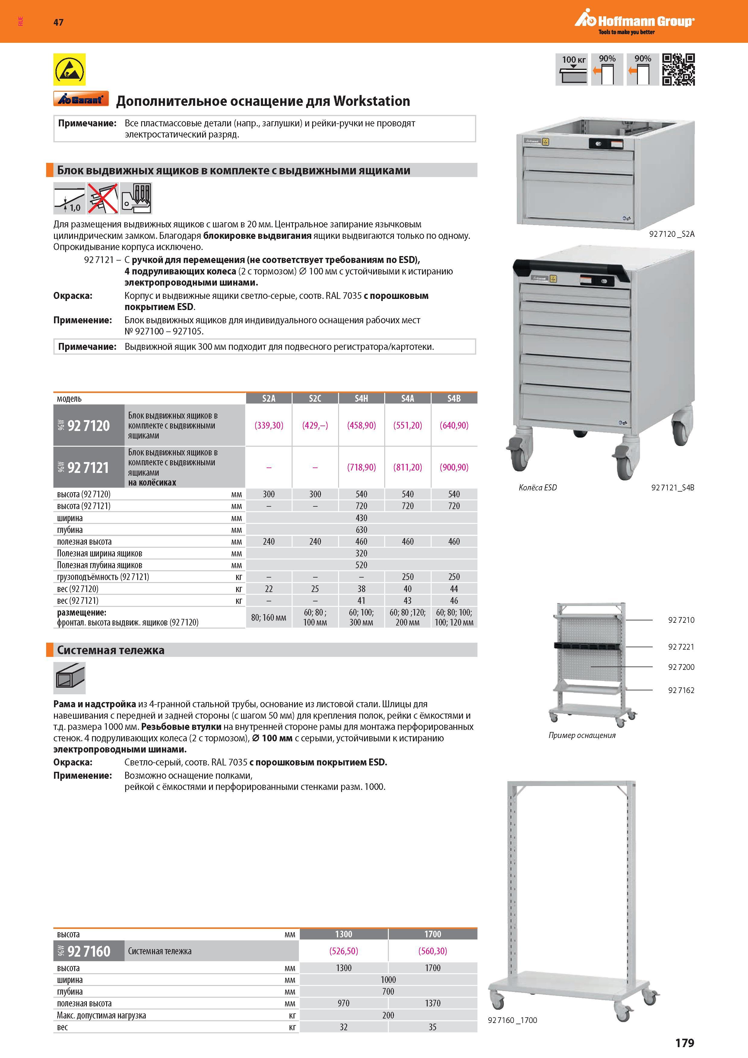 181 Hoffmann Group Garant Дополнительное оснащение для Workstation Примечание: Все пластмассовые детали (напр , заглушки) и рейки-ручки не проводят эле Каталог HOFFMANN GROUP 2016 Новинки инструмента от комплексного немецкого поставщика промышленных предприятий и сервисных мастерских Спиральные сверла Концевые твердосплавные фрезы Стр. 179