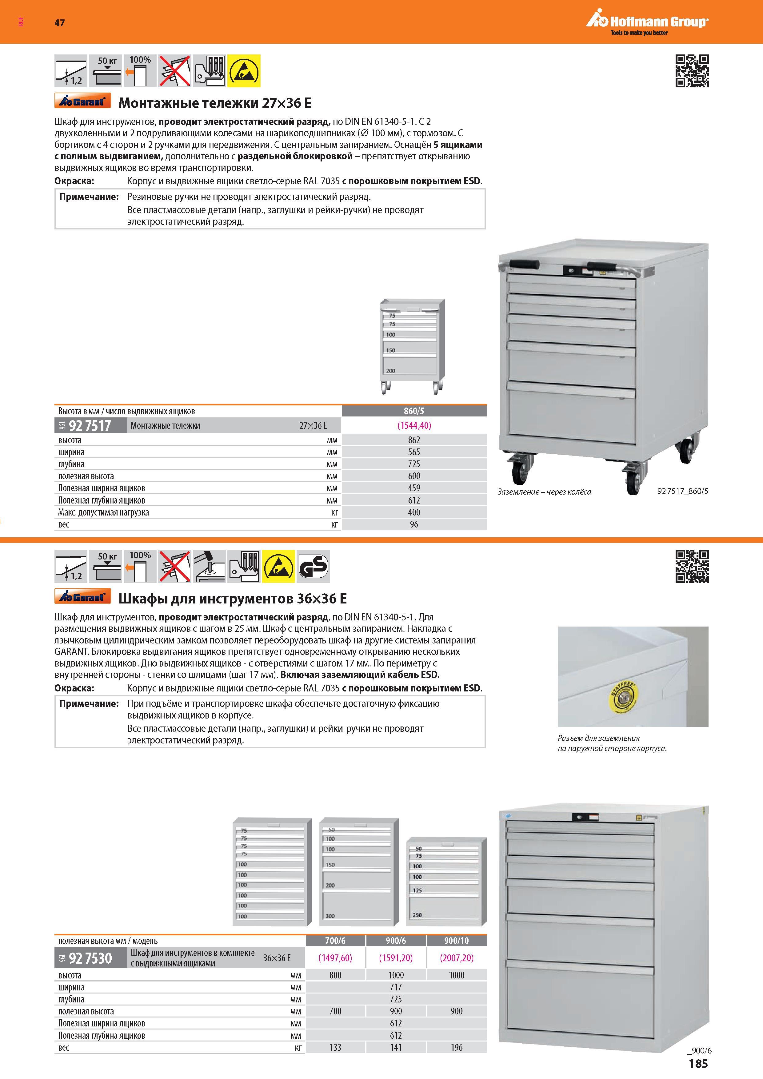 187 Hoffmann Group 1,2 50 кг t 100% (2) Garant Монтажные тележки 27x36 E Шкаф для инструментов, проводит электростатический разряд, по DIN EN 61340-5-1 Каталог HOFFMANN GROUP 2016 Новинки инструмента от комплексного немецкого поставщика промышленных предприятий и сервисных мастерских Спиральные сверла Концевые твердосплавные фрезы Стр. 185