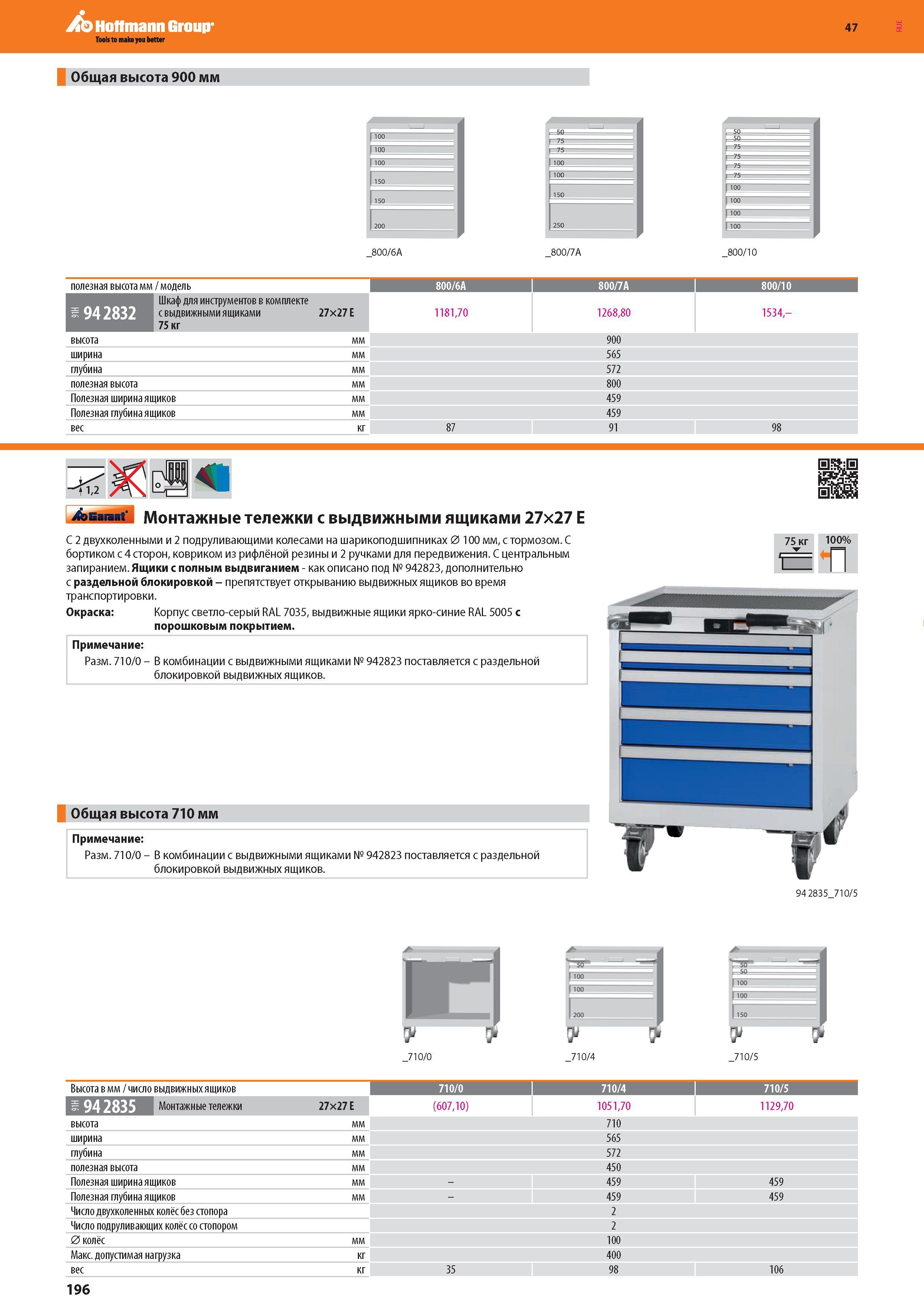 198 Hoffmann GroupОбщая высота 900 мм 47 75 = 75 - 100 100 100 100 800/6A 800/7A 800/10 полезная высота мм / модель 800/6A 800/7A 800/10 s 94 2832 Шкаф Каталог HOFFMANN GROUP 2016 Новинки инструмента от комплексного немецкого поставщика промышленных предприятий и сервисных мастерских Спиральные сверла Концевые твердосплавные фрезы Стр. 196
