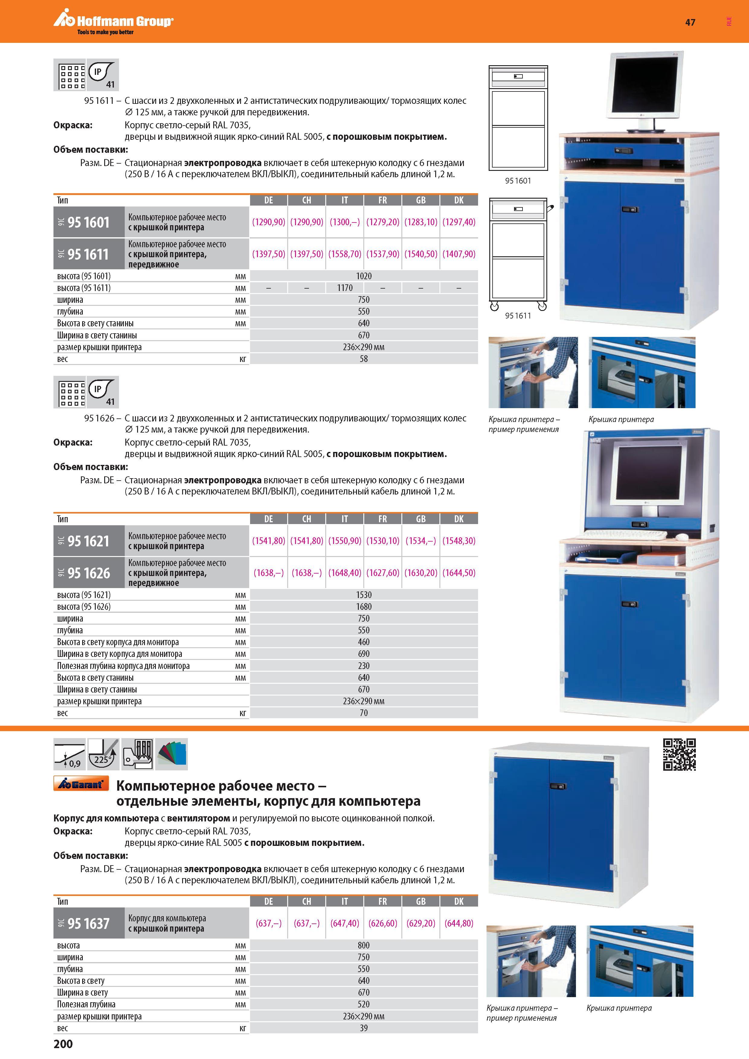 202 Hoffmann Group 95 1611 - С шасси из 2 двухколенных и 2 антистатических подруливающих/ тормозящих колес 0 125 мм, а также ручкой для передвижения Ок Каталог HOFFMANN GROUP 2016 Новинки инструмента от комплексного немецкого поставщика промышленных предприятий и сервисных мастерских Спиральные сверла Концевые твердосплавные фрезы Стр. 200