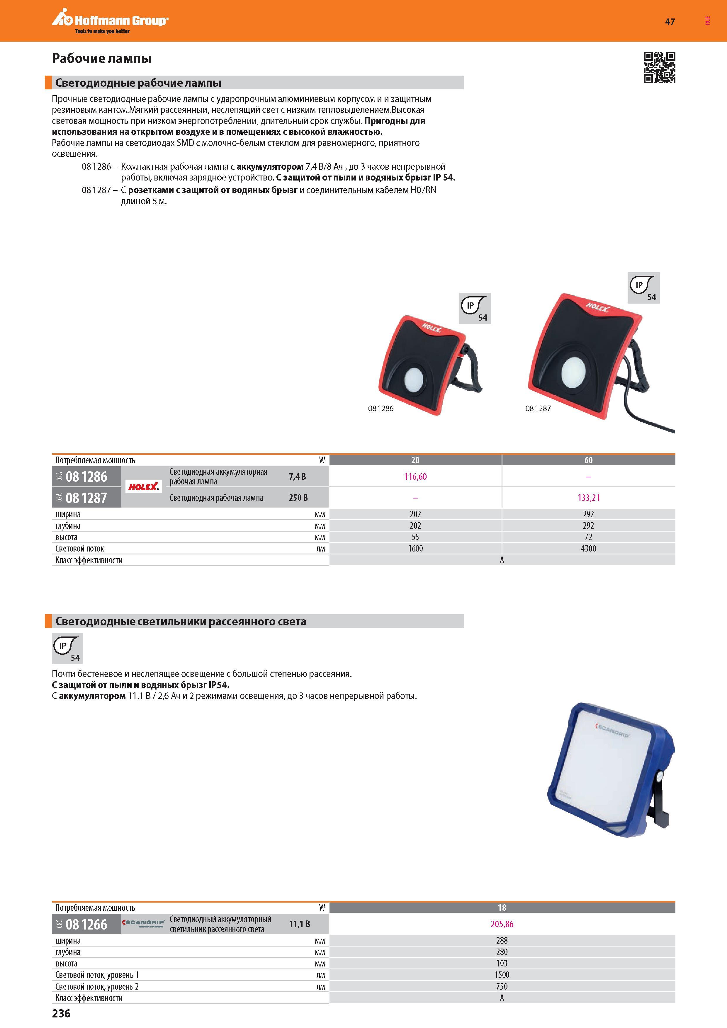 238 Прочные светодиодные рабочие лампы от Hoffmann Group с ударопрочным алюминиевым корпусом и и защитным резиновым кантом Мягкий рассеянный, неслепящи Каталог HOFFMANN GROUP 2016 Новинки инструмента от комплексного немецкого поставщика промышленных предприятий и сервисных мастерских Спиральные сверла Концевые твердосплавные фрезы Стр. 236
