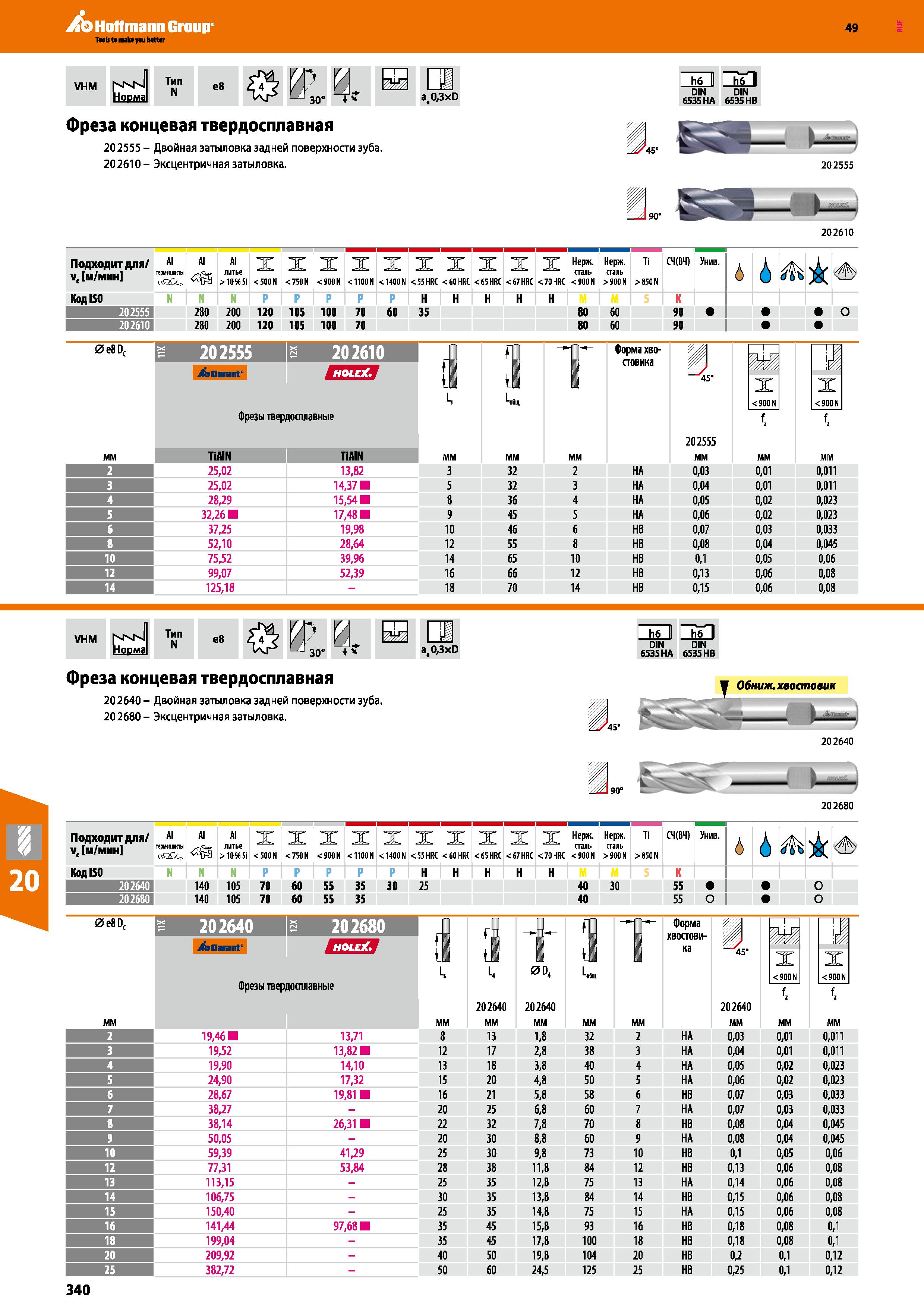 340 Hoffmann Group 49 VHM NsN Норма Тип N e8 К I—I 30 4 V at0,3xD Фреза концевая твердосплавная 202555 - Двойная затыловка задней поверхн Каталог HOFFMANN GROUP 2018 Профессиональный режущий и вспомогательный инструмент для промышленного оборудования Сверла Фрезы Метчики Державки Стр. 340