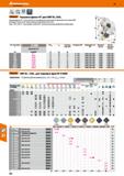 476 Hoffmann Group 49 Garant Торцовые фрезы 45° для СМП SE 1203 Торцовая фреза 45° с непостоянным шагом зубьев для низких биений Прецизио Каталог HOFFMANN GROUP 2018 Профессиональный режущий и вспомогательный инструмент для промышленного оборудования Сверла Фрезы Метчики Державки Стр. 476