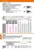 584 Hoffmann Group 49 VHM NNN Норма H7 HPC Garant Сменные головки для развёртывания TopCut REAM Сменные головки для развертывания, для по Каталог HOFFMANN GROUP 2018 Профессиональный режущий и вспомогательный инструмент для промышленного оборудования Сверла Фрезы Метчики Державки Стр. 584