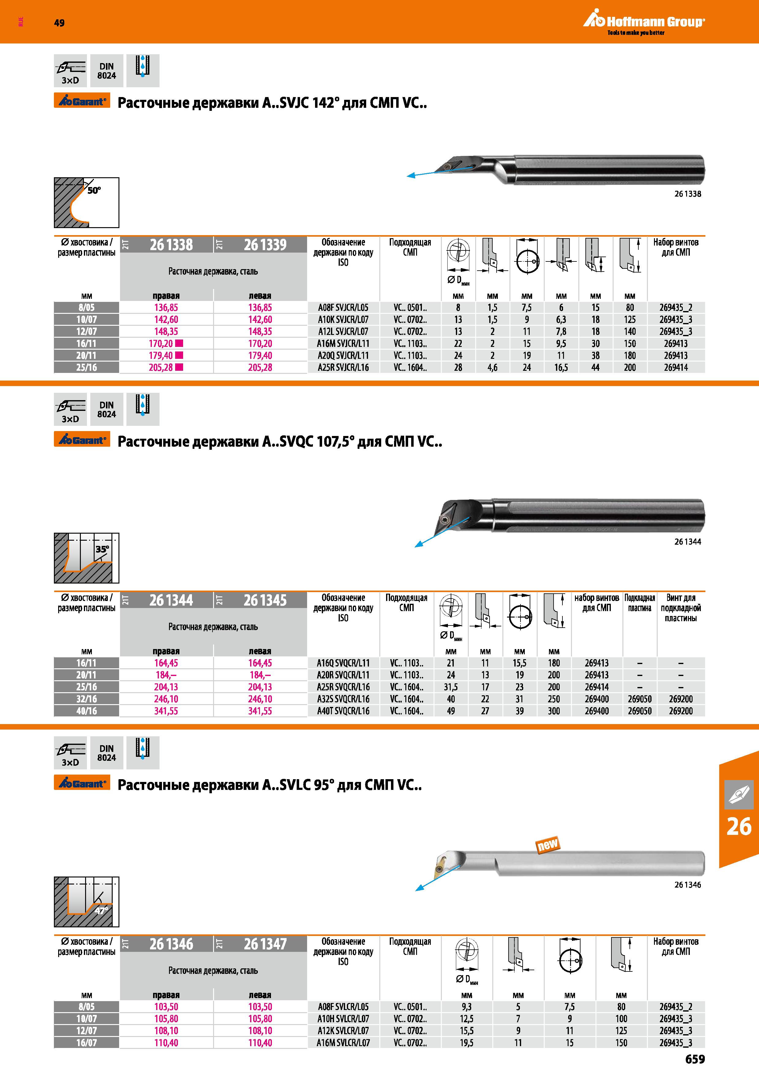 659 Garant Расточные державки A SVJC 142° для СМП VC Расточная державка, сталь Обозначение державки по коду ISO Подходящая СМП 261338 Наб Каталог HOFFMANN GROUP 2018 Профессиональный режущий и вспомогательный инструмент для промышленного оборудования Сверла Фрезы Метчики Державки Стр. 659