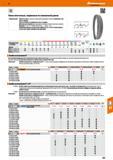263 48 Hoffmann Group HSS Co8 Пилы ленточные, сваренные по заказанной длине Примечание Цена за штуку = цена за погонный метрхдлина полотна включая стоимос Каталог HOFFMANN GROUP 2017 Инструмент режущий и вспомогательный для металлорежущих промышленных станков Резцы токарные Концевые твердосплавные фрезы Зажимные патроны Стр. 263