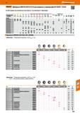 453 48 Hoffmann Group /эвагапг Фрезерные СМП RD 05/07/10/12/16 для копирных и торцовых фрез № 212070 - 212170 Все СМП подходят для установки как на негати Каталог HOFFMANN GROUP 2017 Инструмент режущий и вспомогательный для металлорежущих промышленных станков Резцы токарные Концевые твердосплавные фрезы Зажимные патроны Стр. 453