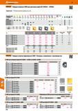 510 /эсагапг Твердосплавные СМП для дисковых фрез № 218560 - 218569 Примечание Ориентировочные режимы для ае max Подходит для/ Vc м/мин AI прмошсты AI лит Каталог HOFFMANN GROUP 2017 Инструмент режущий и вспомогательный для металлорежущих промышленных станков Резцы токарные Концевые твердосплавные фрезы Зажимные патроны Стр. 510