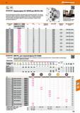 519 48 Hoffmann Group HPC 47,5 egKyDCERa Торцовые фрезы 47,5° MFPN45 для СМП PN U 1205 Высокопроизводительная фреза с двусторонними пятиугольными СМП Угол Каталог HOFFMANN GROUP 2017 Инструмент режущий и вспомогательный для металлорежущих промышленных станков Резцы токарные Концевые твердосплавные фрезы Зажимные патроны Стр. 519