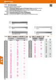 710 Hoffmann Group 48 hole Заготовки резцов Заготовки резцов с прямыми, прямоугольными концами 295000/5020 - HSS Со 10 (10 % кобальта, 67 HRC) 295000 - За Каталог HOFFMANN GROUP 2017 Инструмент режущий и вспомогательный для металлорежущих промышленных станков Резцы токарные Концевые твердосплавные фрезы Зажимные патроны Стр. 710