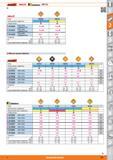 501 СМП CN Сплав НВХ020 НВХ130 Основная область применения Р Условия резания 24 024(1 CNMG 120404 в упаковке 10 шт 5632 5632 24 0242 CNMG 120408 rs VtJ в Каталог HOFFMANN GROUP 2015 Редакция 46 на русском Стр. 501