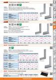 903 Плоский угольник и упорный угольник точность 0 DIN 875 INOX от Hoffmann Group Точность DIN 875 0 допуск на угол например дгя разм 100 x 70 0007 мм Пре Каталог HOFFMANN GROUP 2015 Редакция 46 на русском Стр. 903