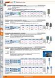 1036 Шлифовальные головки нормальный корунд AN Power от Hoffmann Group хвост 0 6 8x40 мм Шлифовальная головка из нормального корунда (AN) крупной зернистос Каталог HOFFMANN GROUP 2015 Редакция 46 на русском Стр. 1036