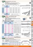 1135 Стандарт Материал DIN 897 ISO 3318 Кузнечно-прессовая обработка С низкими допусками на раствор под гаечный ключ Тонкие плоские накидные головки для ра Каталог HOFFMANN GROUP 2015 Редакция 46 на русском Стр. 1135