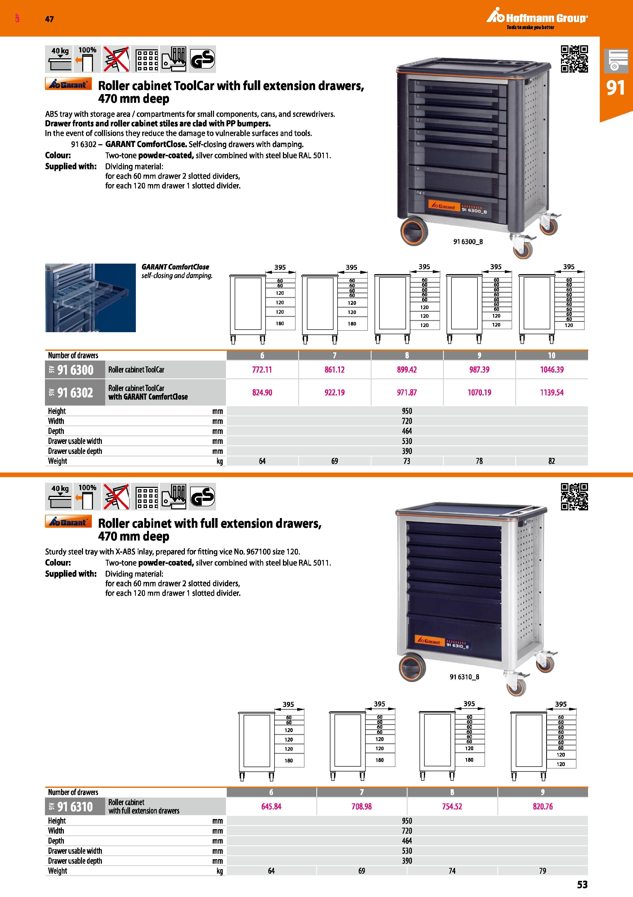 53 Hoffmann Group 47 Tads ta main you better bGaiant Roller cabinet ToolCar with full extension drawers, 470 mm deep ABS tray with storage area / co Каталог HOFFMANN GROUP 2016 Производственная мебель для работы хранения и транспортировки в условиях промышленных предприятий и сервисных мастерских Вер. 47 ENG Стр. 53