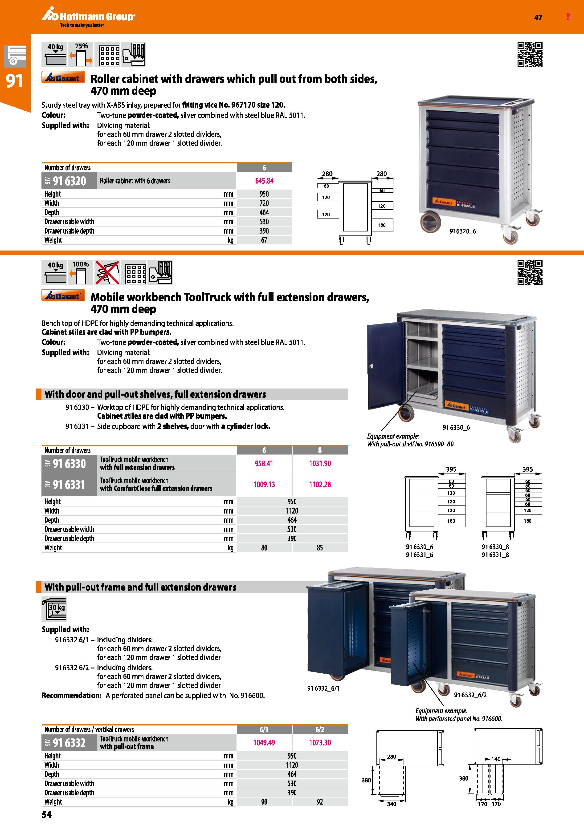 54 Inane 1 n Roller cabinet with drawers which pull out from both sides, 470 mm deep Sturdy steel tray with X-ABS inlay, prepared for fitting vice N Каталог HOFFMANN GROUP 2016 Производственная мебель для работы хранения и транспортировки в условиях промышленных предприятий и сервисных мастерских Вер. 47 ENG Стр. 54
