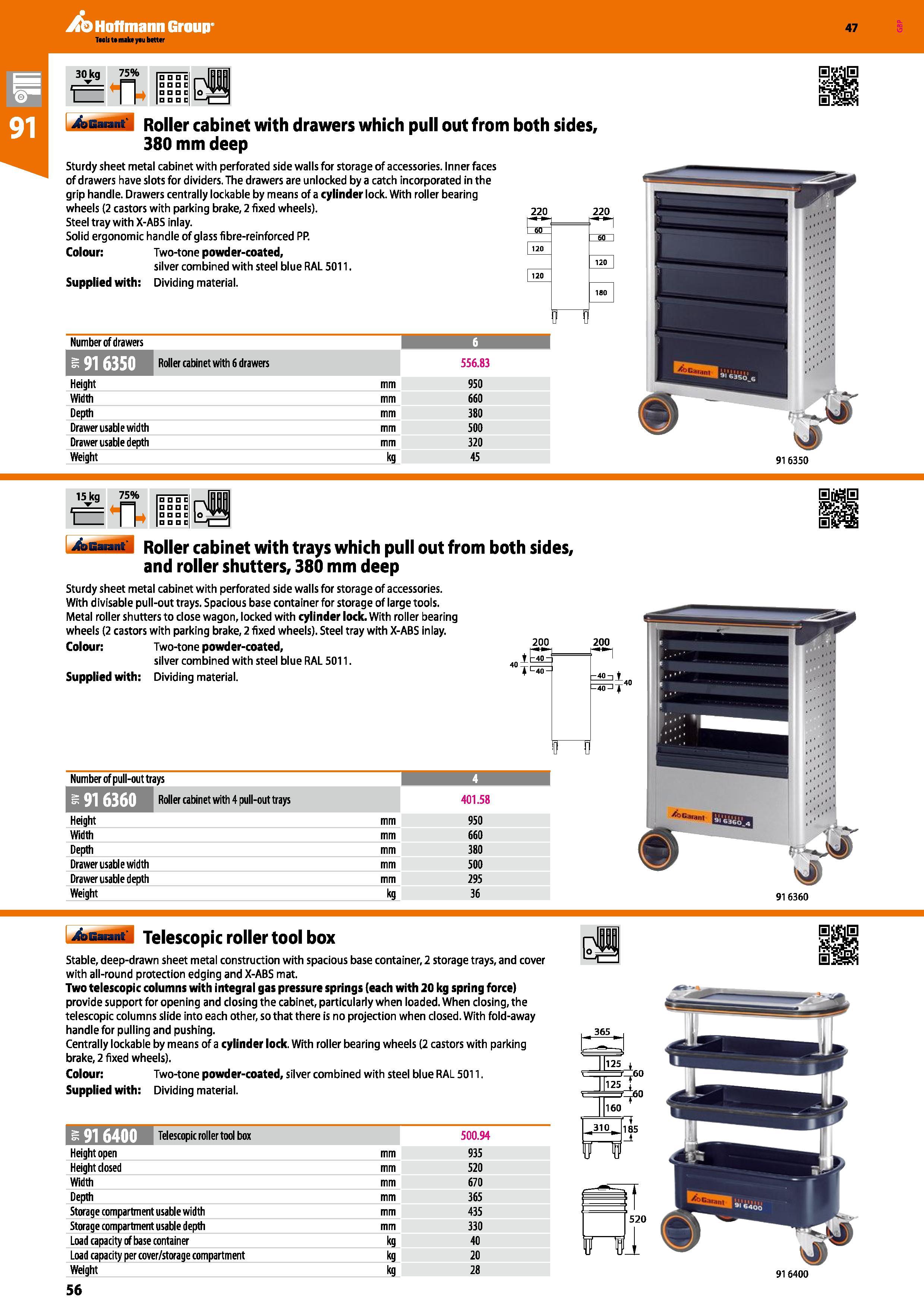 56 Hoffmann Group Number of drawers Roller cabinet with 6 drawers 556 83 Height mm 950 Width mm 660 Depth mm 380 Drawer usable width mm 500 Drawer u Каталог HOFFMANN GROUP 2016 Производственная мебель для работы хранения и транспортировки в условиях промышленных предприятий и сервисных мастерских Вер. 47 ENG Стр. 56