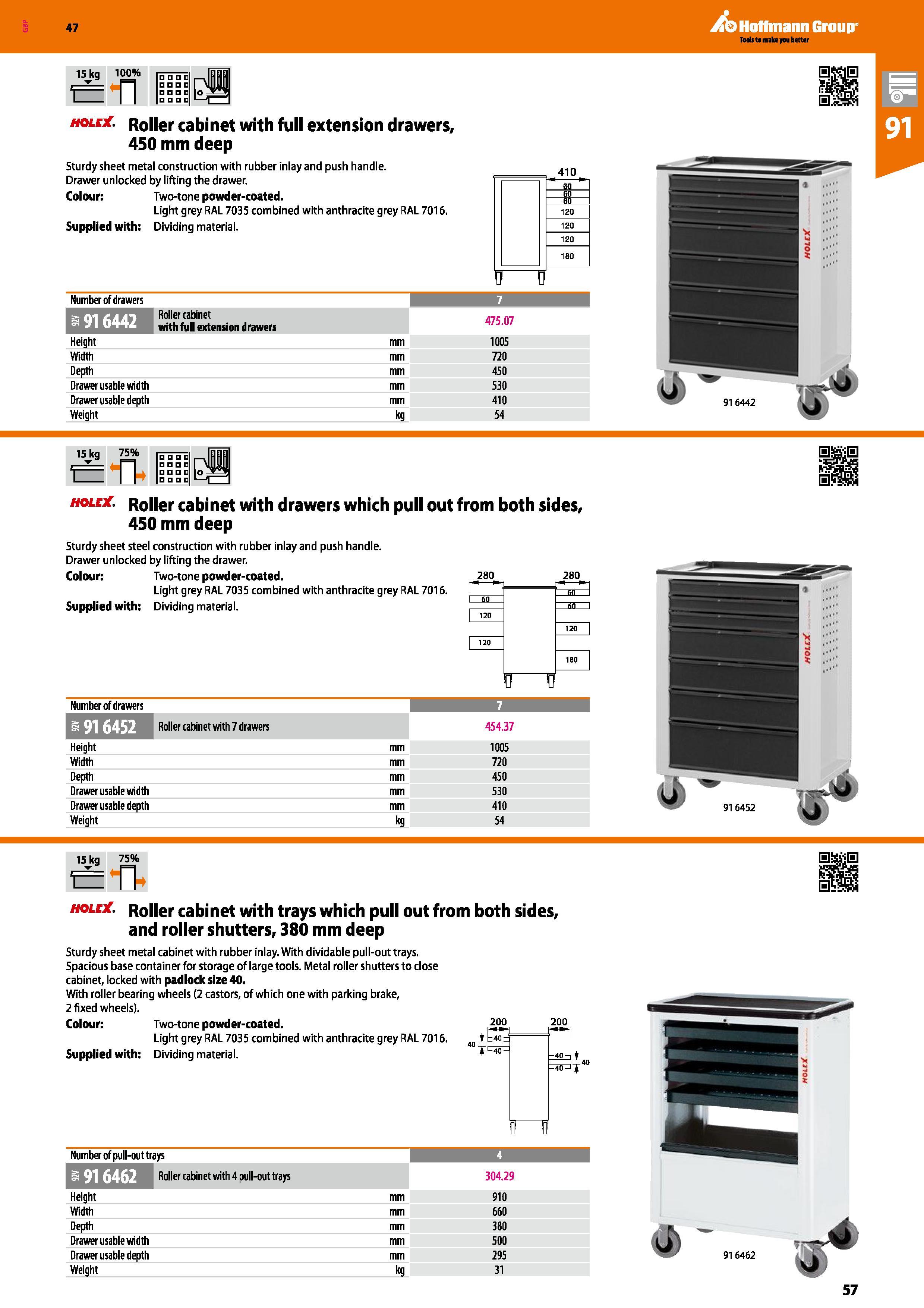 57 Hoffmann Group 47 Tads ta make jau better 15J<g 100% Id c nnn n IsiisEii holeX, Roller cabinet with full extension drawers, 450 mm deep Sturdy sh Каталог HOFFMANN GROUP 2016 Производственная мебель для работы хранения и транспортировки в условиях промышленных предприятий и сервисных мастерских Вер. 47 ENG Стр. 57