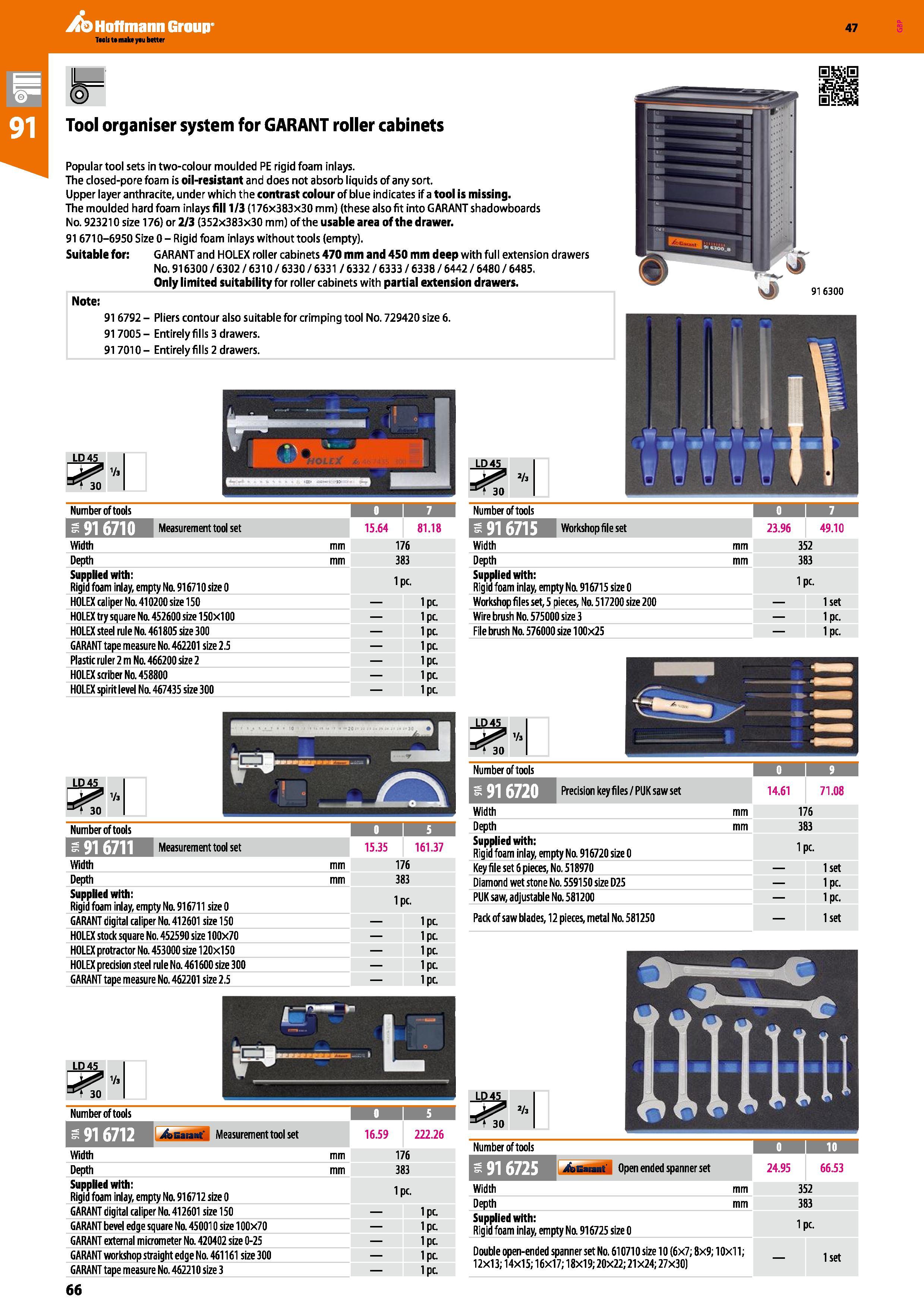 66 Hoffmann Group Taals to make yau better Tool organiser system for GARANT roller cabinets Popular tool sets in two-colour moulded PE rigid foam in Каталог HOFFMANN GROUP 2016 Производственная мебель для работы хранения и транспортировки в условиях промышленных предприятий и сервисных мастерских Вер. 47 ENG Стр. 66
