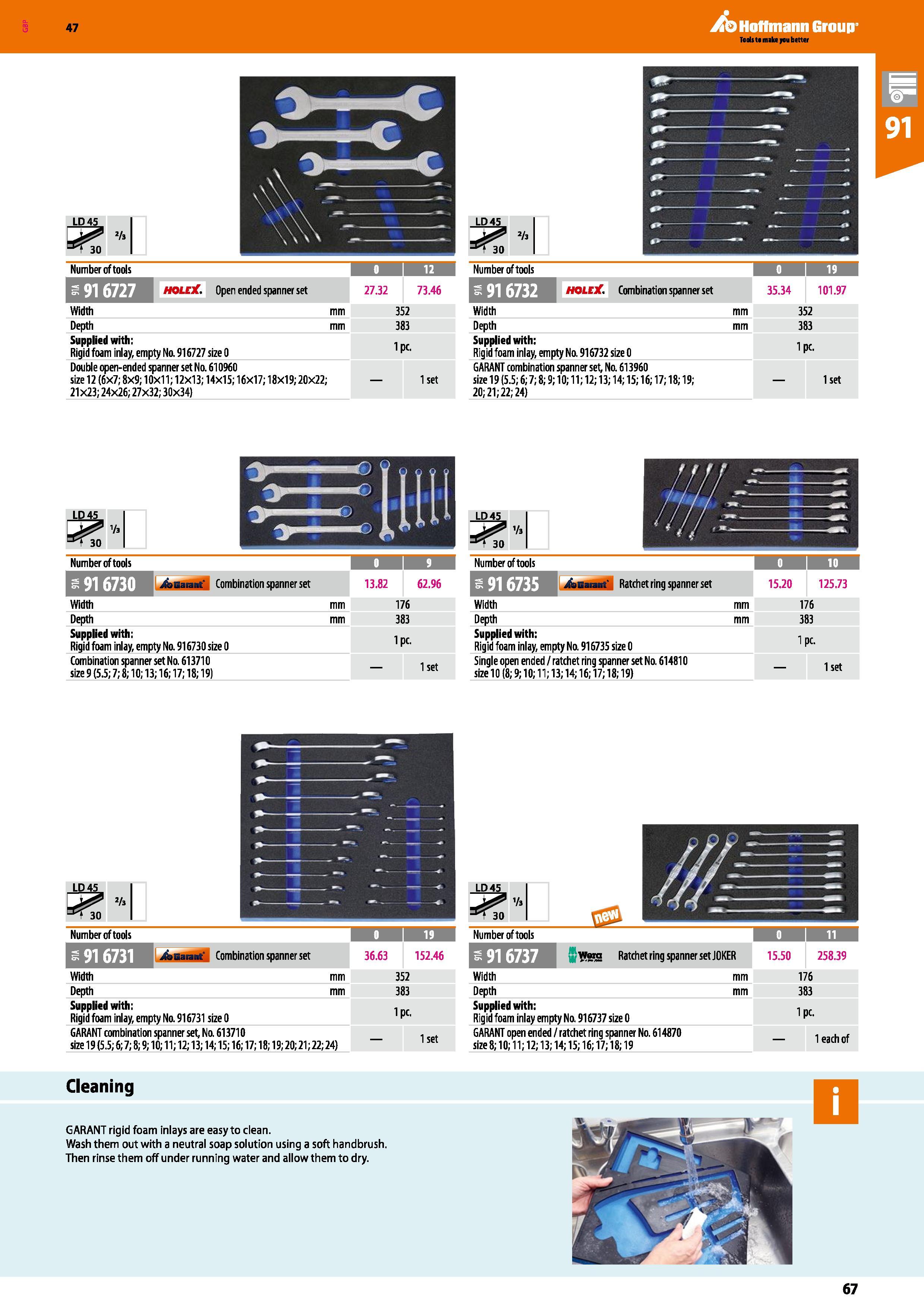 67 47 LD45 CRT Hoffmann Group LD45 2h Number of tools 12 Number of tools am o i 19 i HOLcX Open ended spanner set 27 32 73 46 ht 11ilifM HQLtX Combi Каталог HOFFMANN GROUP 2016 Производственная мебель для работы хранения и транспортировки в условиях промышленных предприятий и сервисных мастерских Вер. 47 ENG Стр. 67