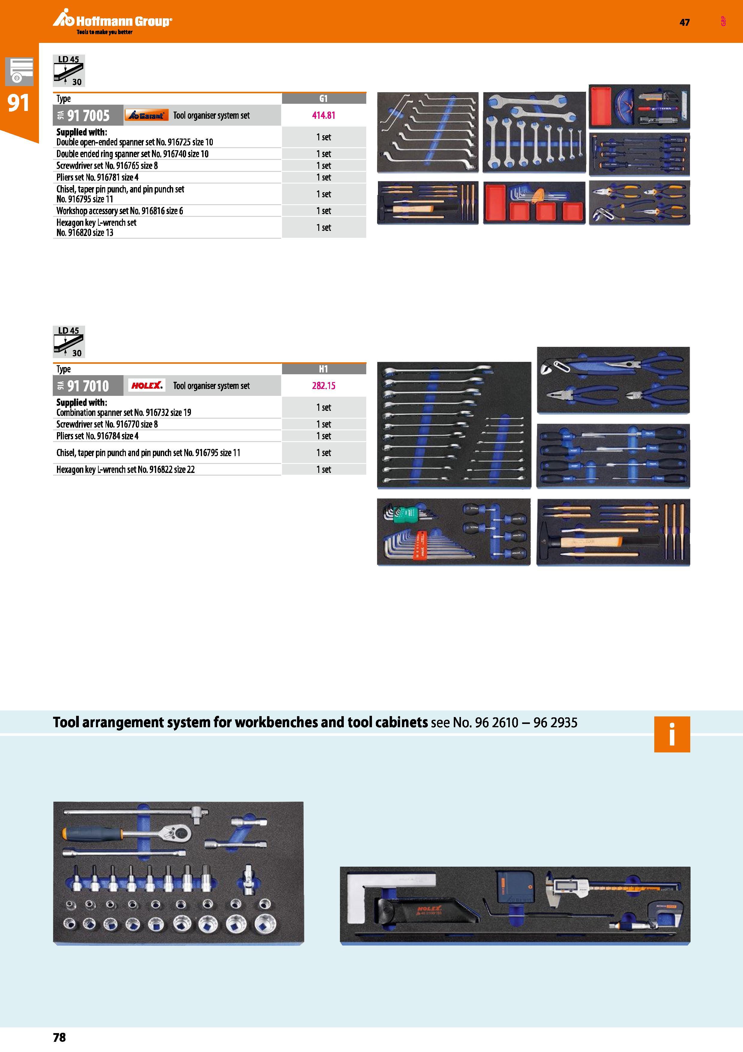 78 Hoffmann Group Taals to make yau better 47 Type I 61 1 x Tool oraaniser system set 414 81 Supplied with: Double open-ended spanner set Na 916725 Каталог HOFFMANN GROUP 2016 Производственная мебель для работы хранения и транспортировки в условиях промышленных предприятий и сервисных мастерских Вер. 47 ENG Стр. 78
