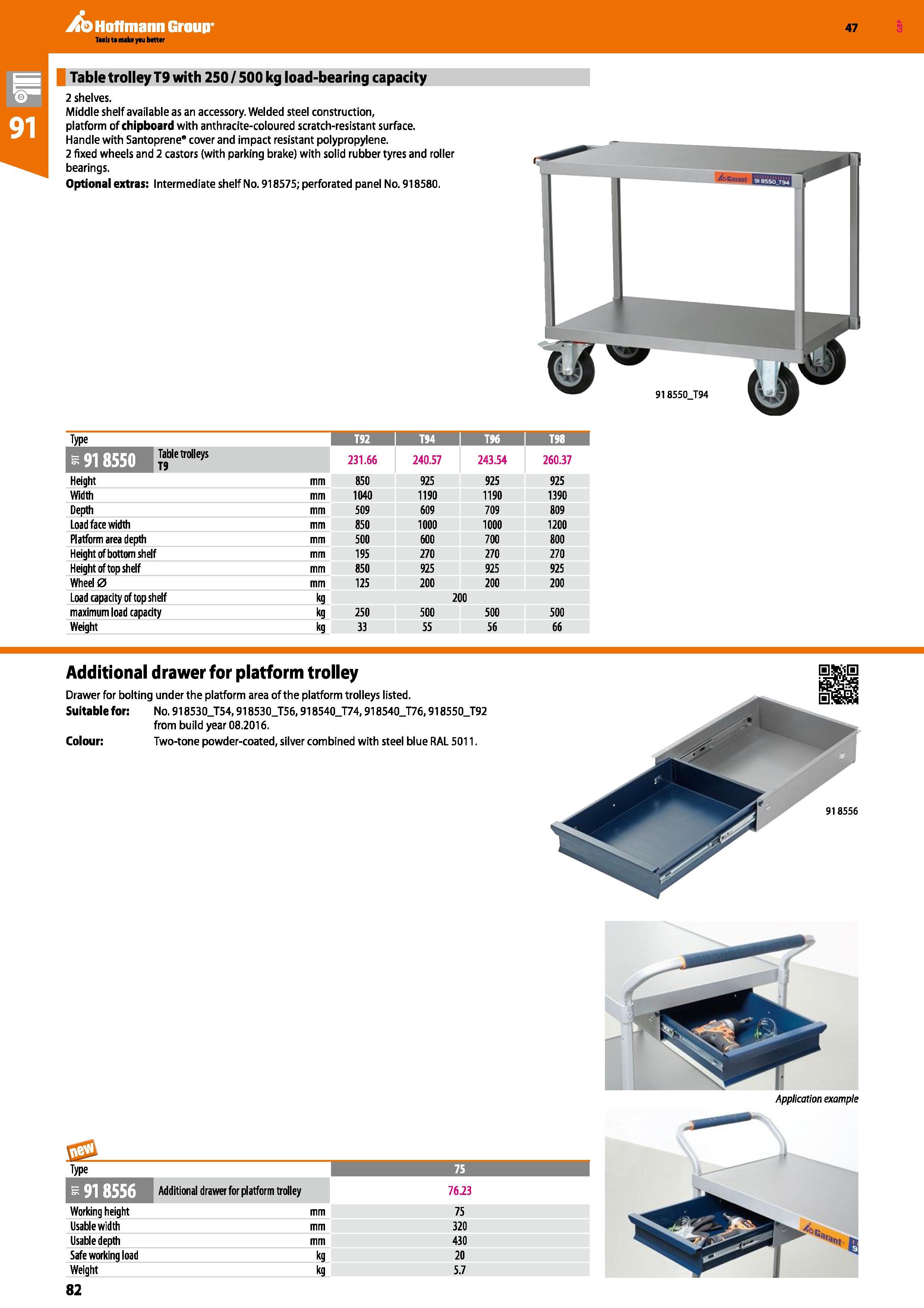 82 Hoffmann Group Teals to malnyau better Table trolley T9 with 250/500 kg load-bearing capacity 2 shelves Middle shelf available as an accessory We Каталог HOFFMANN GROUP 2016 Производственная мебель для работы хранения и транспортировки в условиях промышленных предприятий и сервисных мастерских Вер. 47 ENG Стр. 82