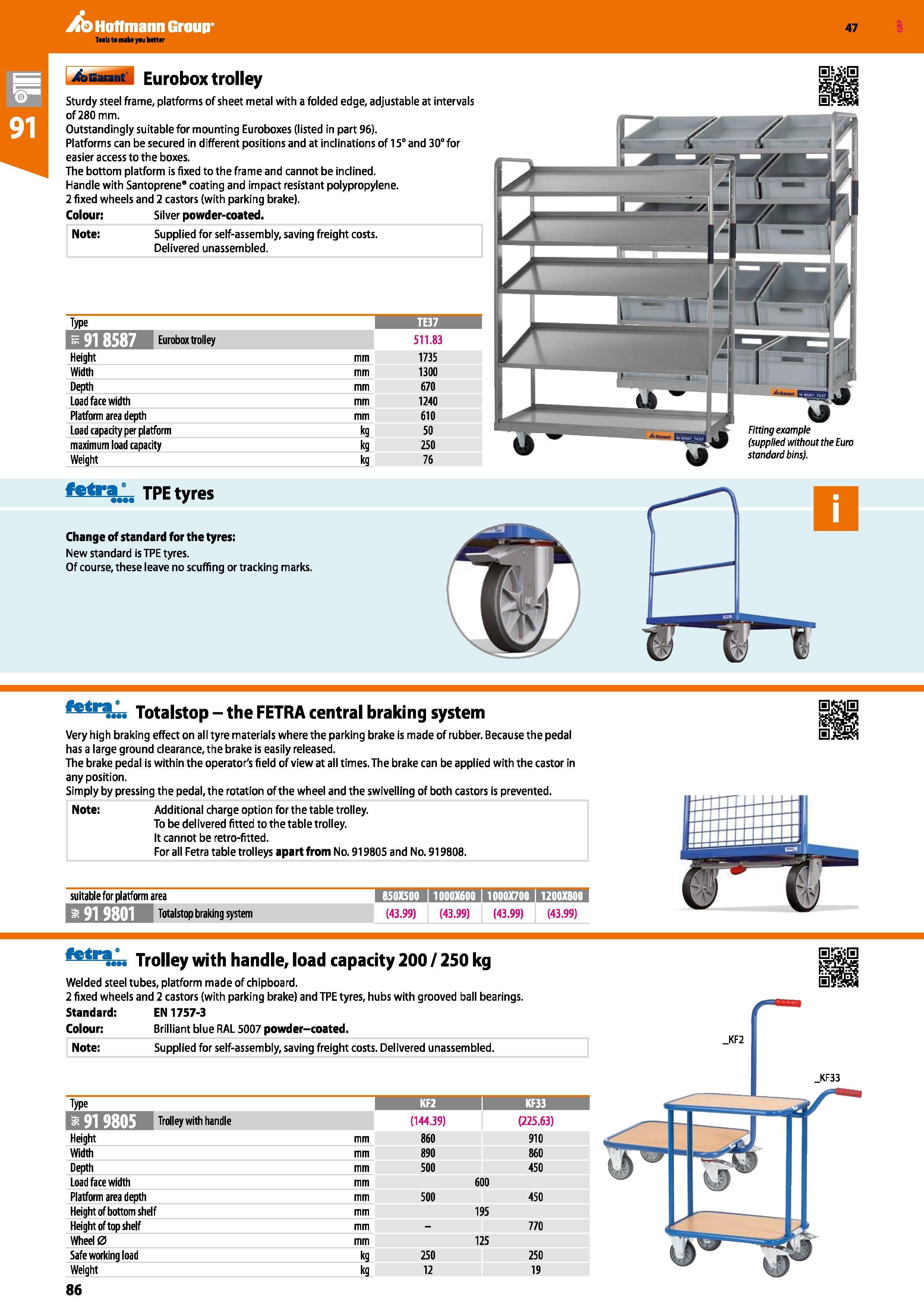 86 Hoffmann Group 918587 Eurobox trolley Height Width Depth Load face width Platform area depth Load capacity per platform maximum load capacity Wei Каталог HOFFMANN GROUP 2016 Производственная мебель для работы хранения и транспортировки в условиях промышленных предприятий и сервисных мастерских Вер. 47 ENG Стр. 86