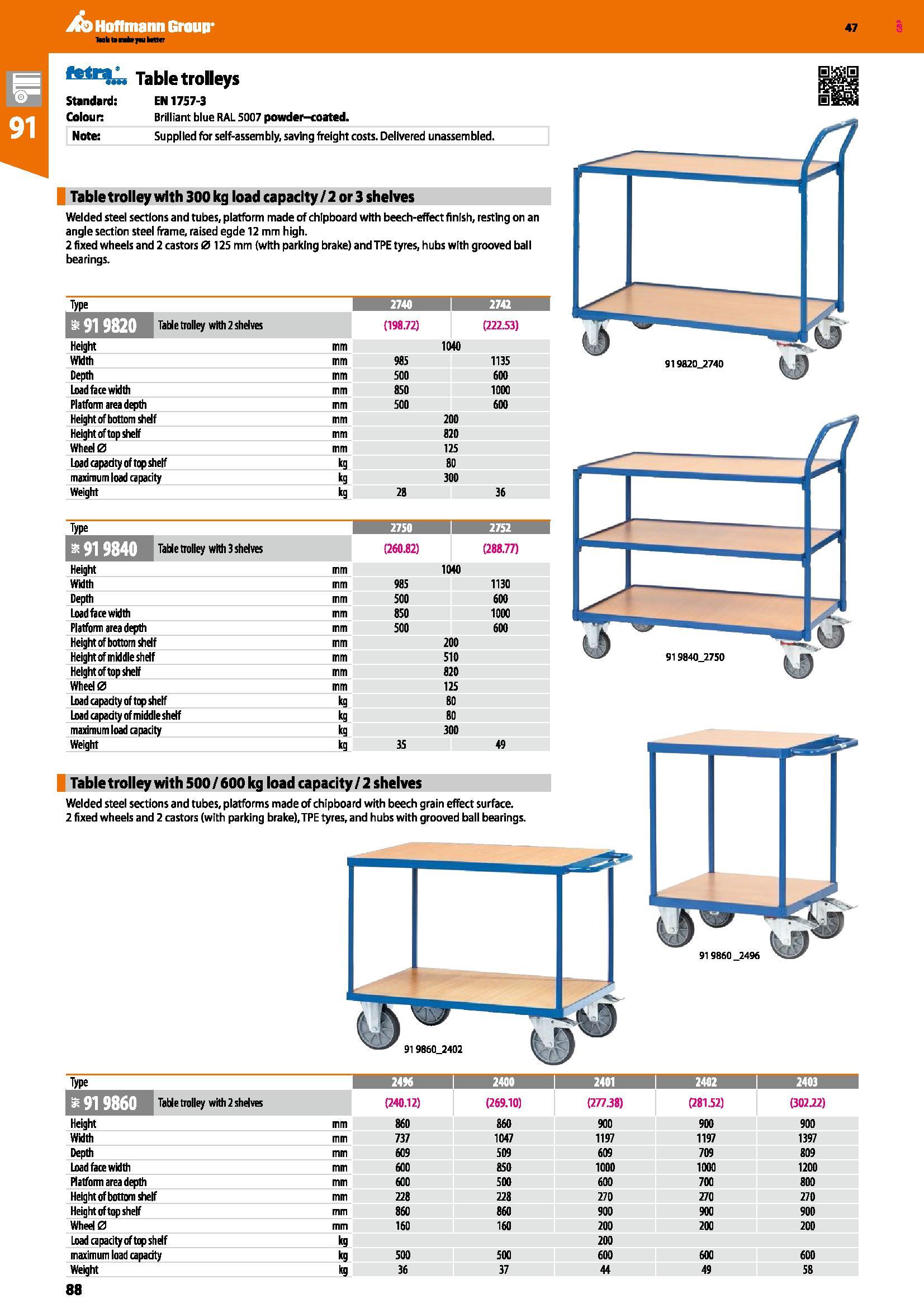 88 Table trolleys Standard: Colour: Note: EN1757-3 Brilliant blue RAL 5007 powder-coated Supplied for self-assembly, saving freight costs Delivered Каталог HOFFMANN GROUP 2016 Производственная мебель для работы хранения и транспортировки в условиях промышленных предприятий и сервисных мастерских Вер. 47 ENG Стр. 88