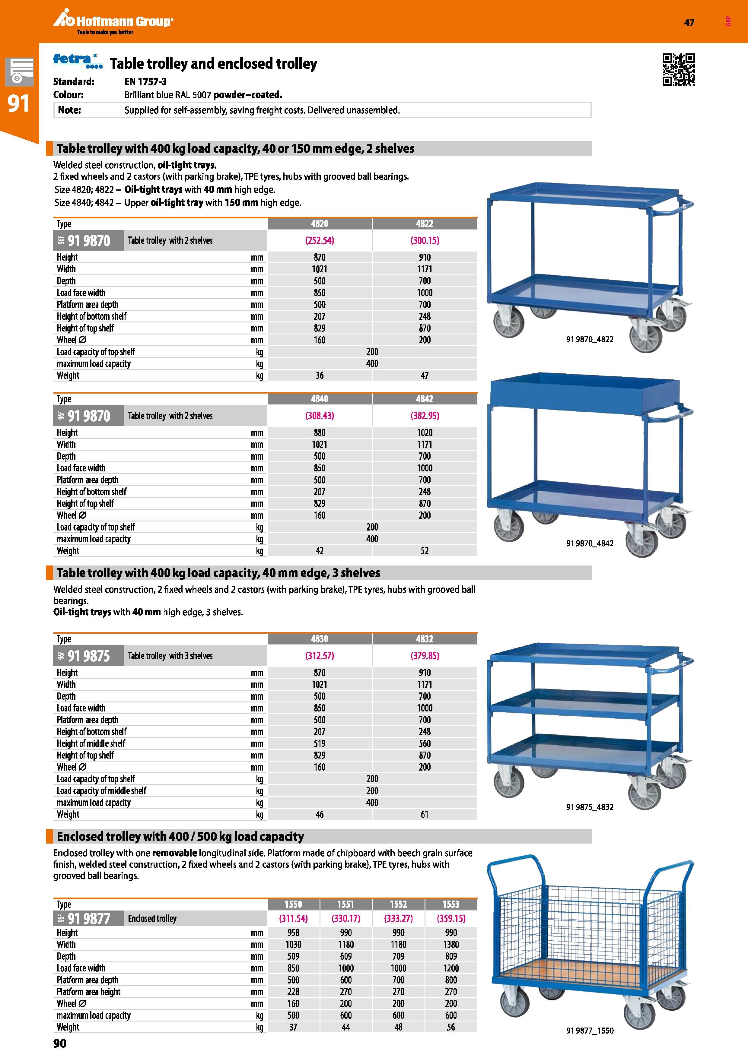 90 Hoffmann Group fetra Standard: Colour: Note: Table trolley and enclosed trolley EN1757-3 Brilliant blue RAL 5007 powder-coated Supplied for self- Каталог HOFFMANN GROUP 2016 Производственная мебель для работы хранения и транспортировки в условиях промышленных предприятий и сервисных мастерских Вер. 47 ENG Стр. 90