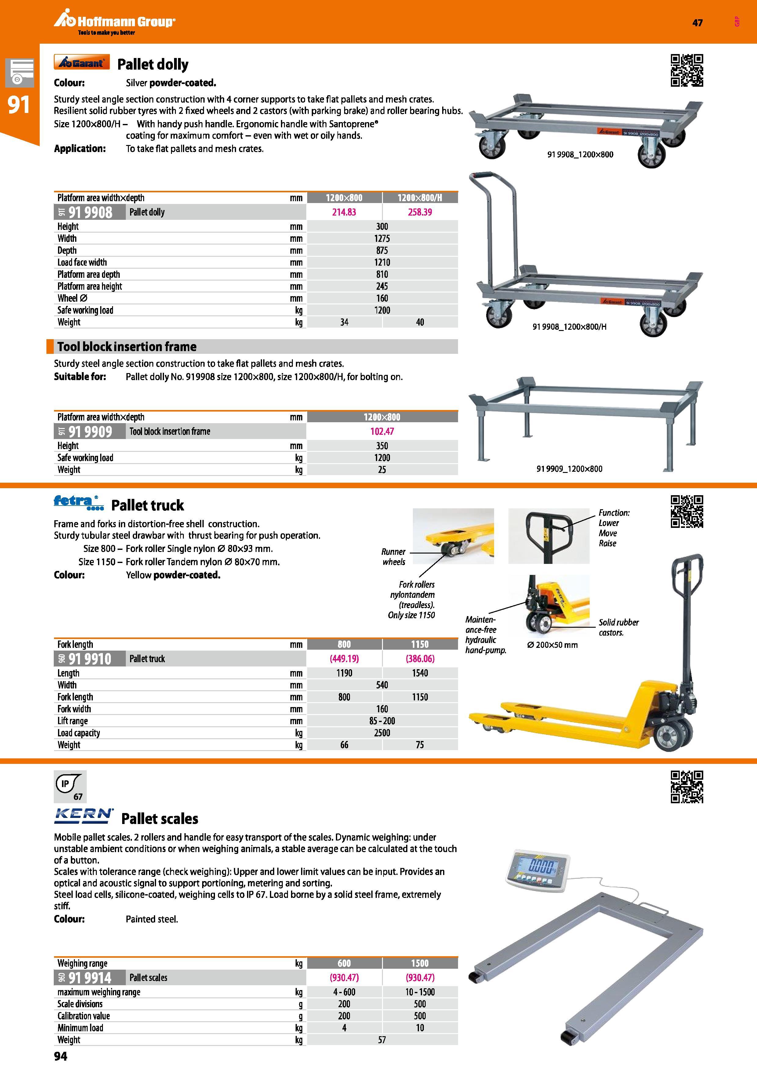 94 Hoffmann Group Platform area widthxdepth mm 1200x800 1 1200X800/H I - 91 9908 Ifil 214 83 258 39 Height mm 300 Width mm 1275 Depth mm 875 Load fa Каталог HOFFMANN GROUP 2016 Производственная мебель для работы хранения и транспортировки в условиях промышленных предприятий и сервисных мастерских Вер. 47 ENG Стр. 94