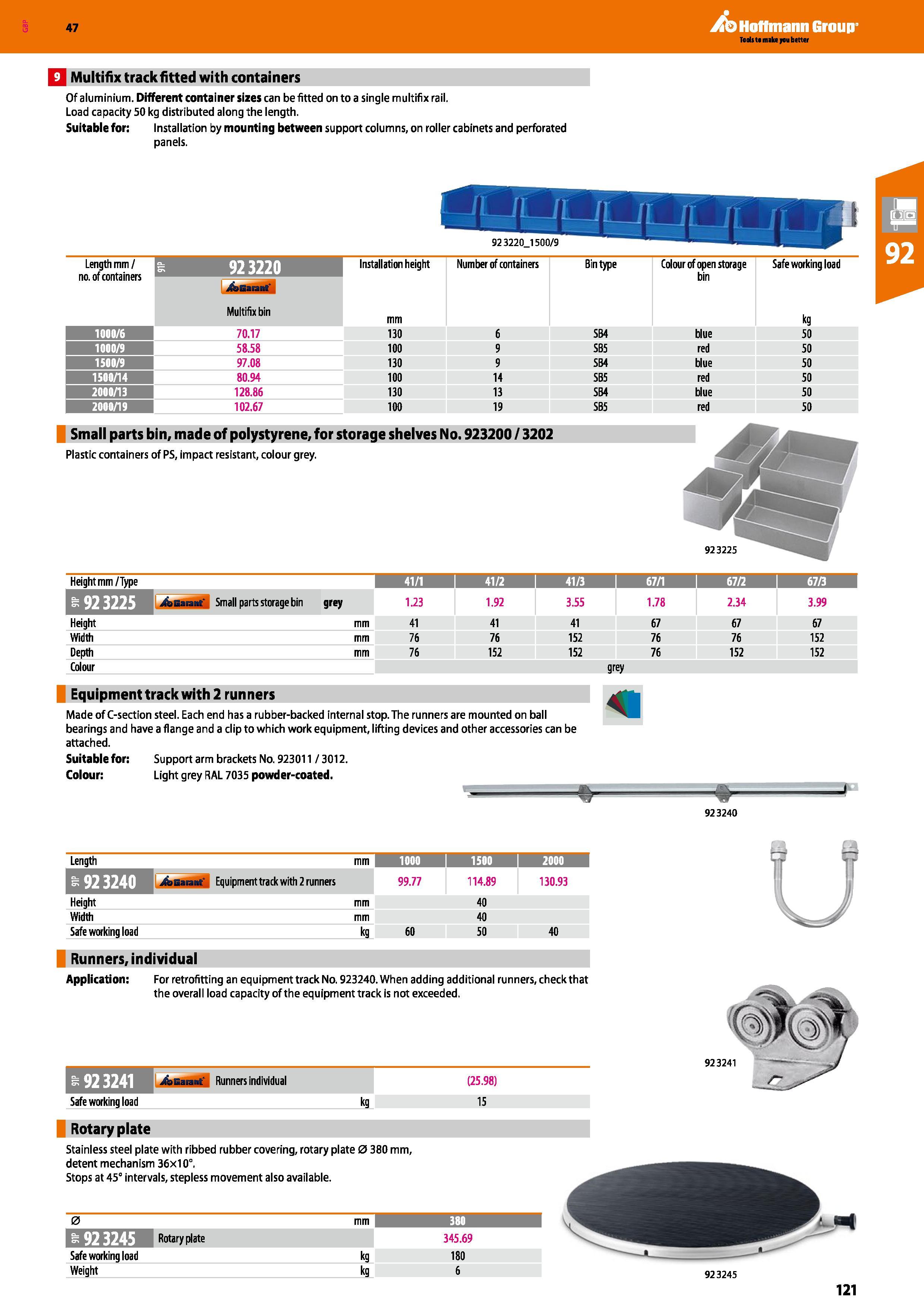 121 Hoffmann Group 47 B Multifix track fitted with containers Of aluminium Different container sizes can befitted on to a single multifix rail Load c Каталог HOFFMANN GROUP 2016 Производственная мебель для работы хранения и транспортировки в условиях промышленных предприятий и сервисных мастерских Вер. 47 ENG Стр. 121