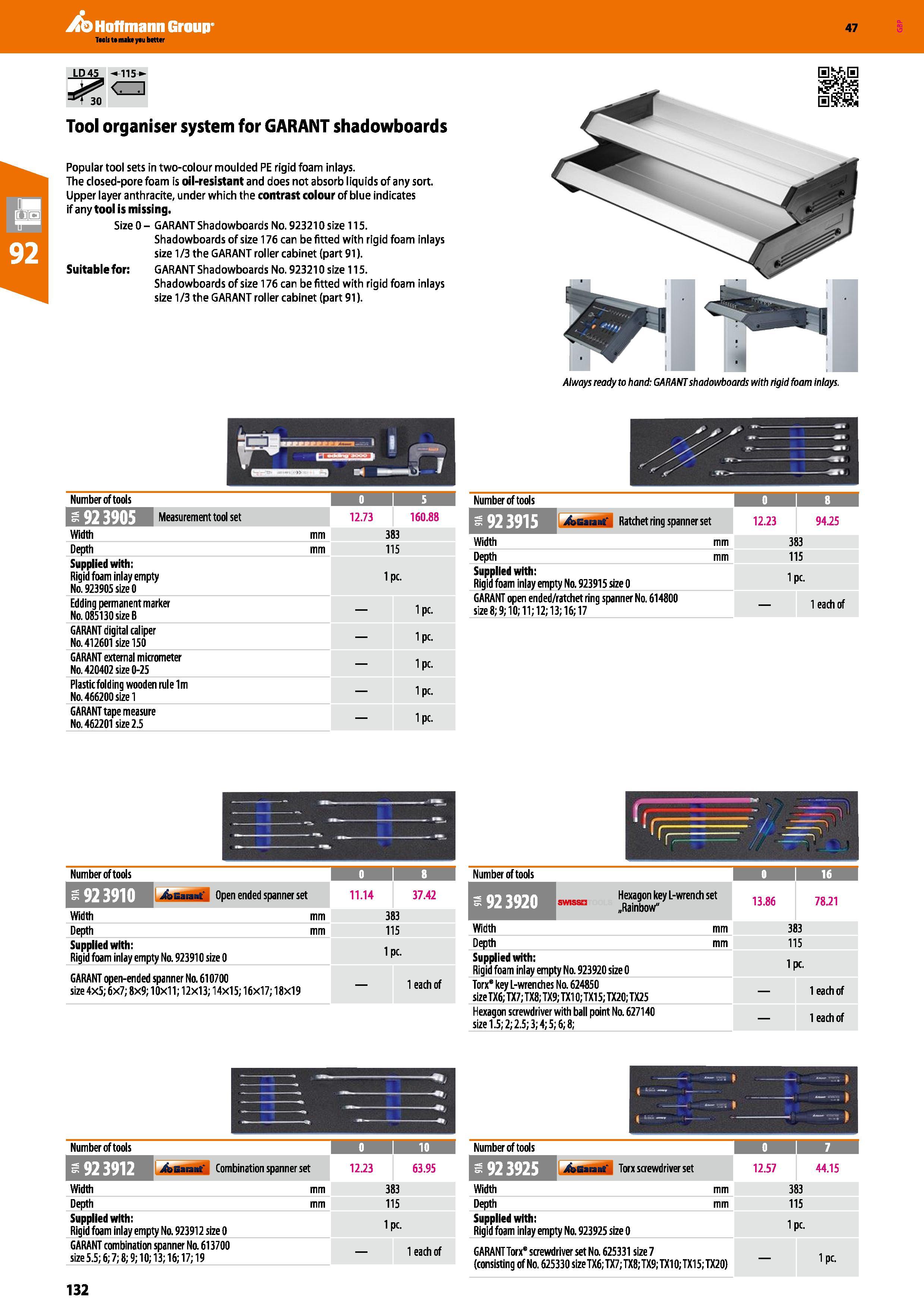 132 Tool organiser system for GARANT shadowboards Popular tool sets in two-colour moulded PE rigid foam inlays The dosed-pore foam is oil-resistant a Каталог HOFFMANN GROUP 2016 Производственная мебель для работы хранения и транспортировки в условиях промышленных предприятий и сервисных мастерских Вер. 47 ENG Стр. 132