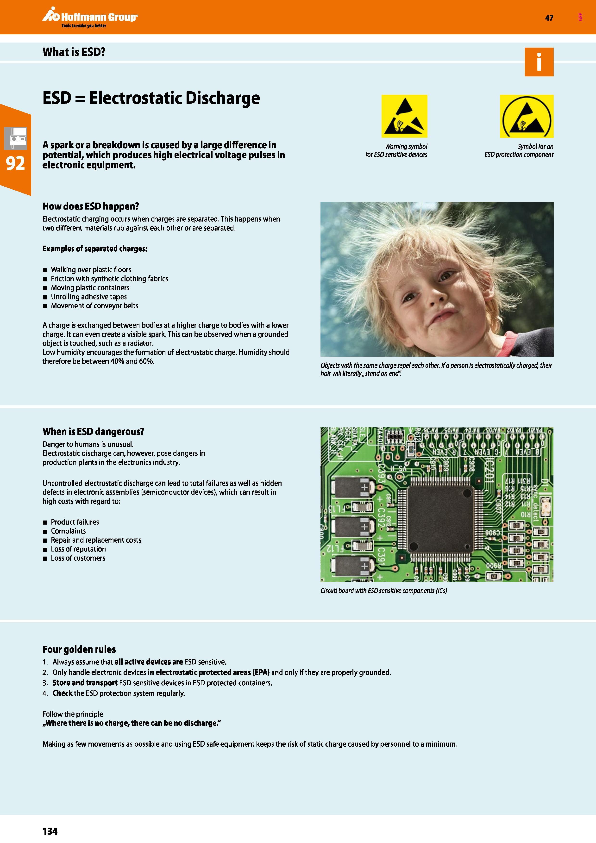 134 Hoffmann Group 47 What is ESD ESD = Electrostatic Discharge A spark or a breakdown is caused by a large difference in potential, which produces h Каталог HOFFMANN GROUP 2016 Производственная мебель для работы хранения и транспортировки в условиях промышленных предприятий и сервисных мастерских Вер. 47 ENG Стр. 134